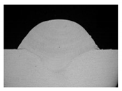 Symmetry 13 01245 i033