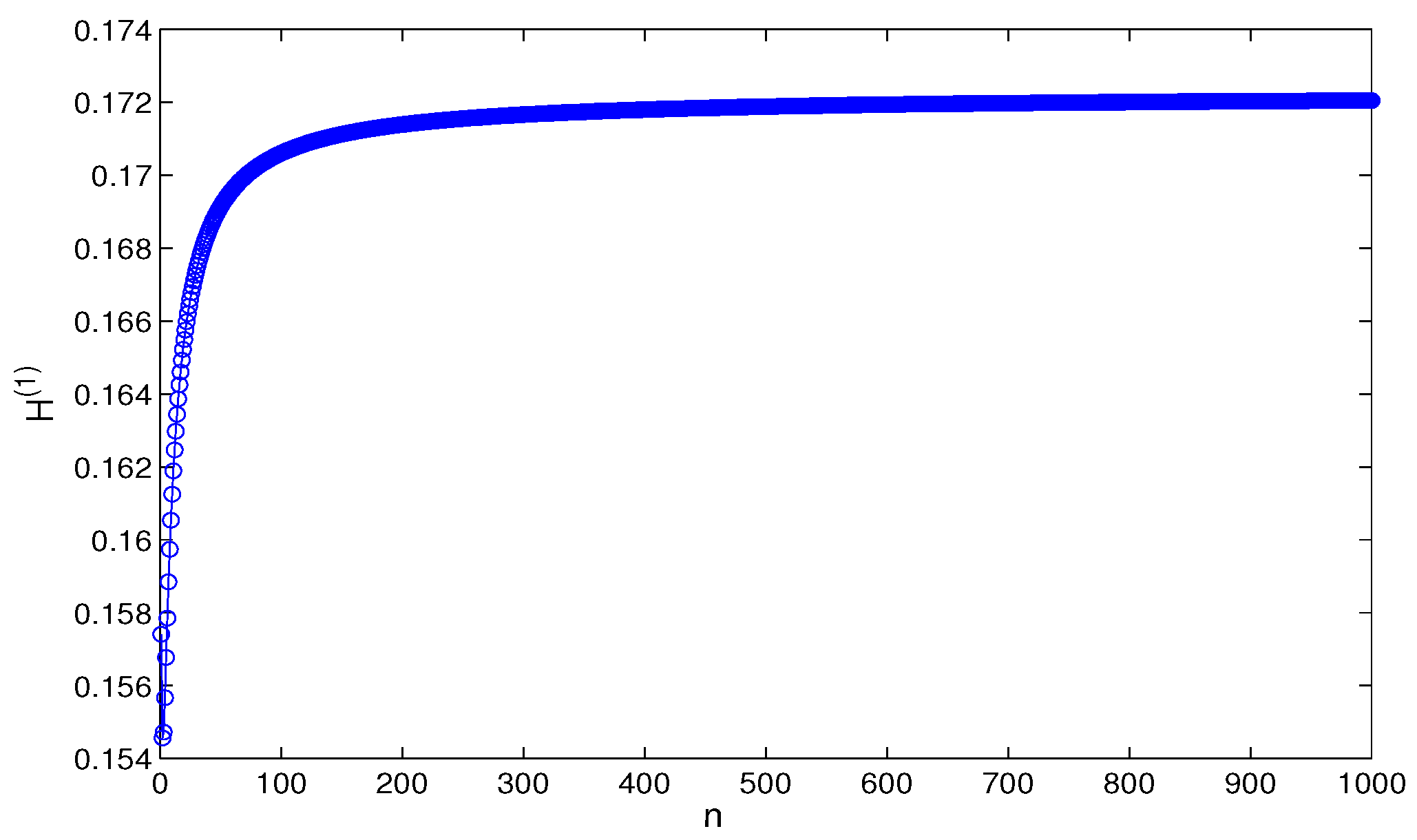 Symmetry 13 01248 g006