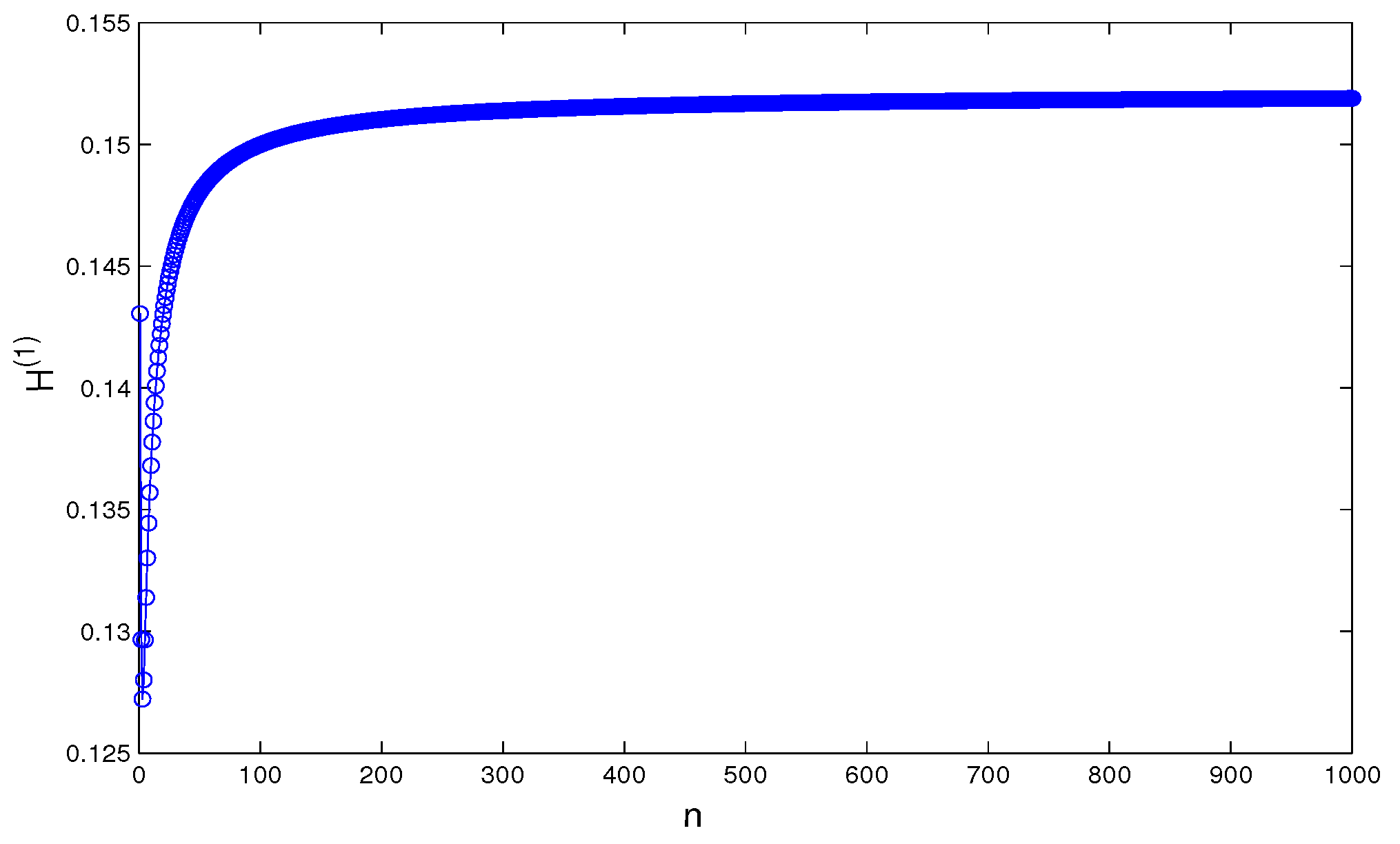 Symmetry 13 01248 g008
