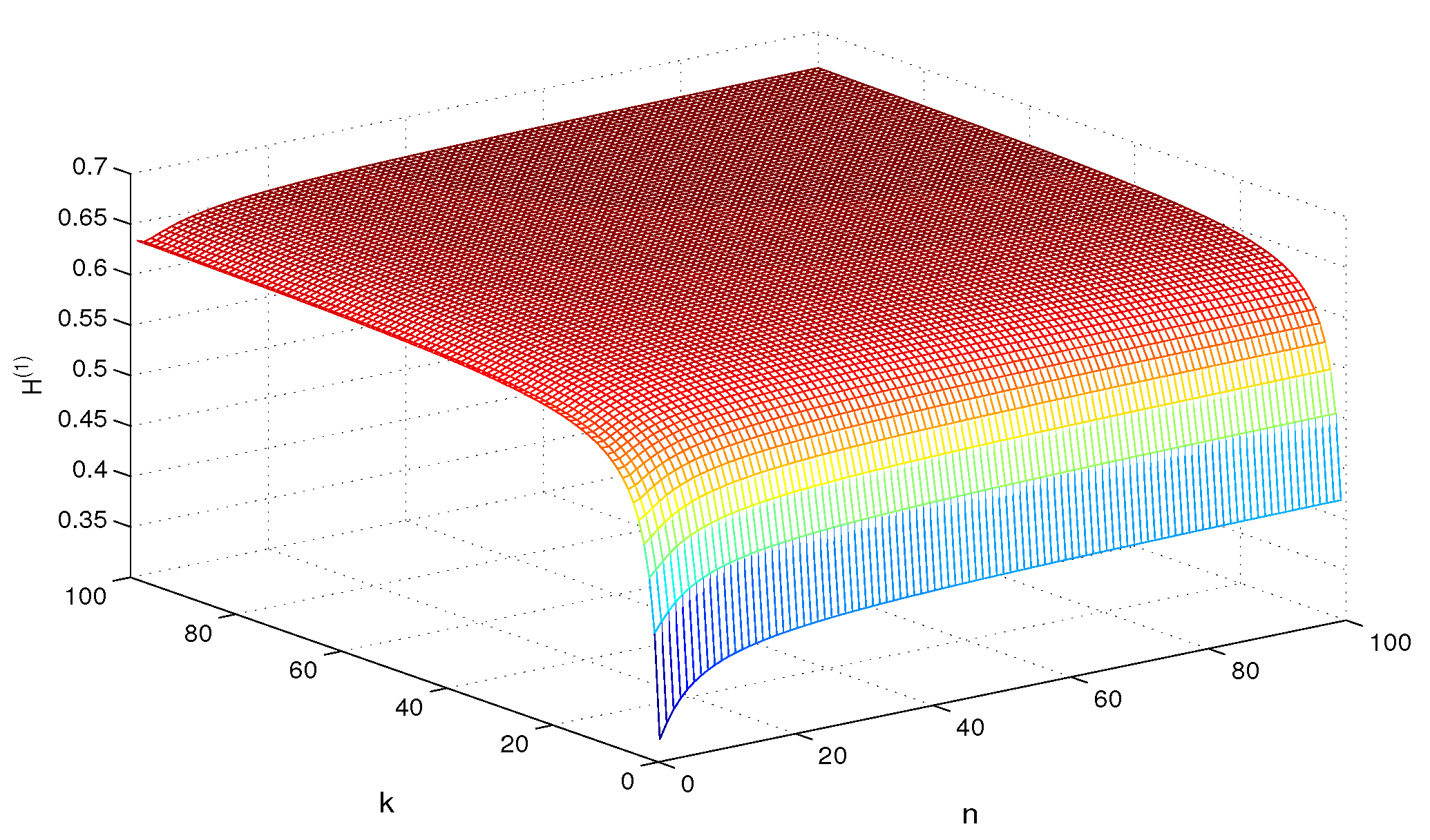 Symmetry 13 01248 g010