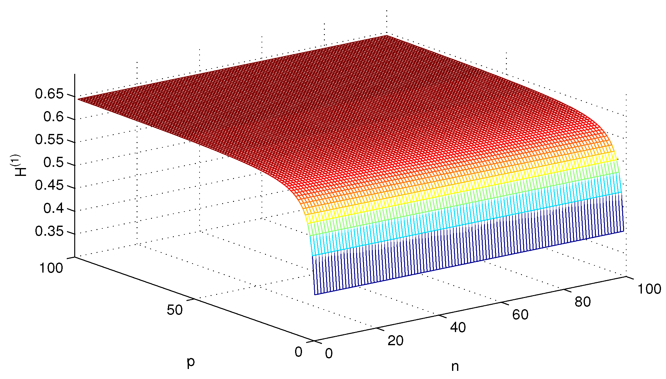 Symmetry 13 01248 g012
