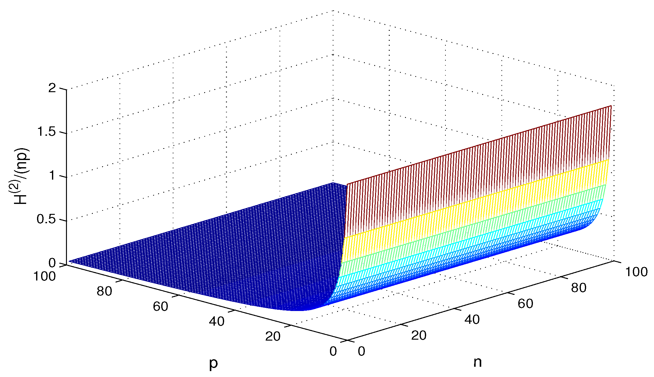 Symmetry 13 01248 g013