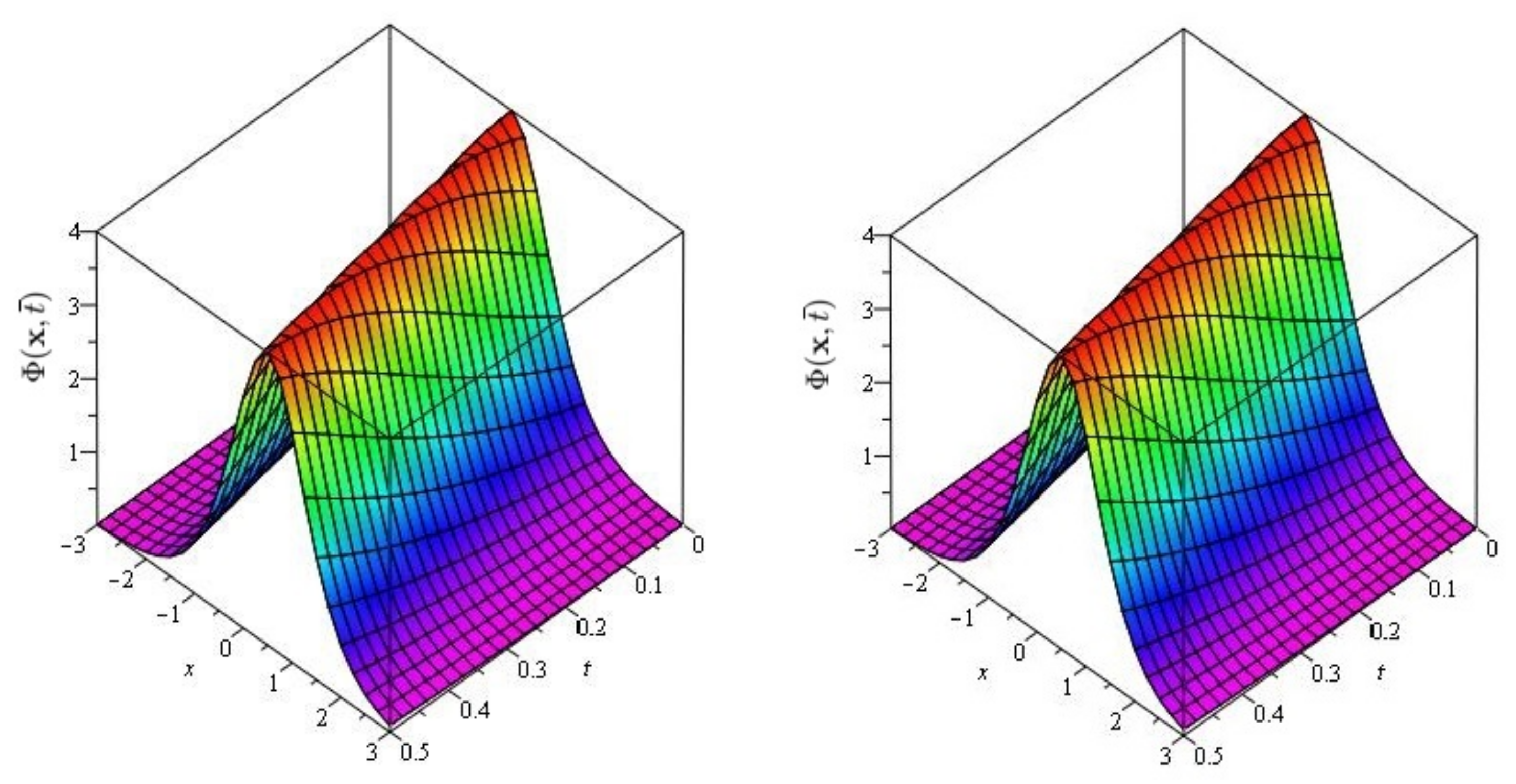 Symmetry 13 01254 g001