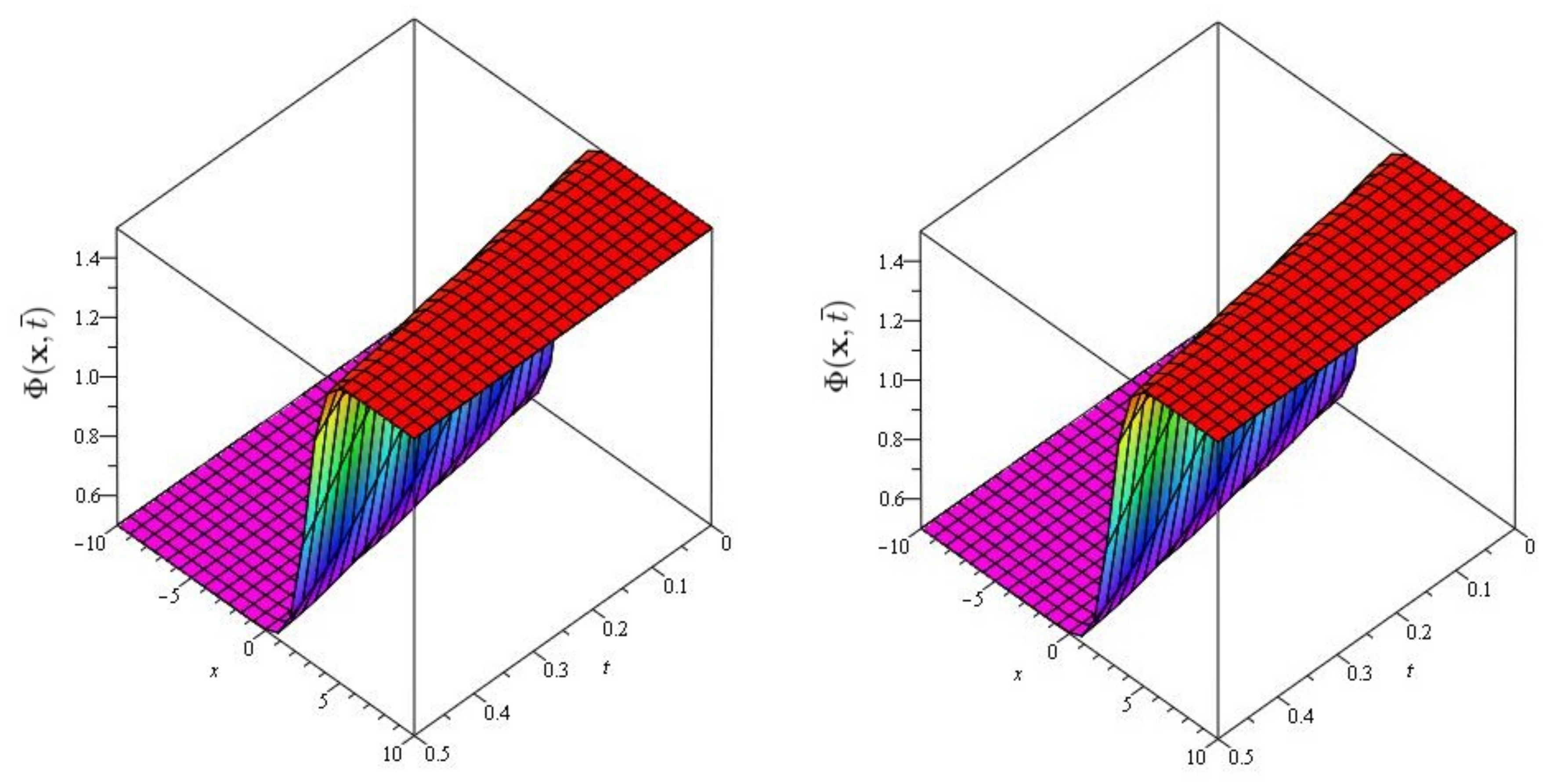 Symmetry 13 01254 g009