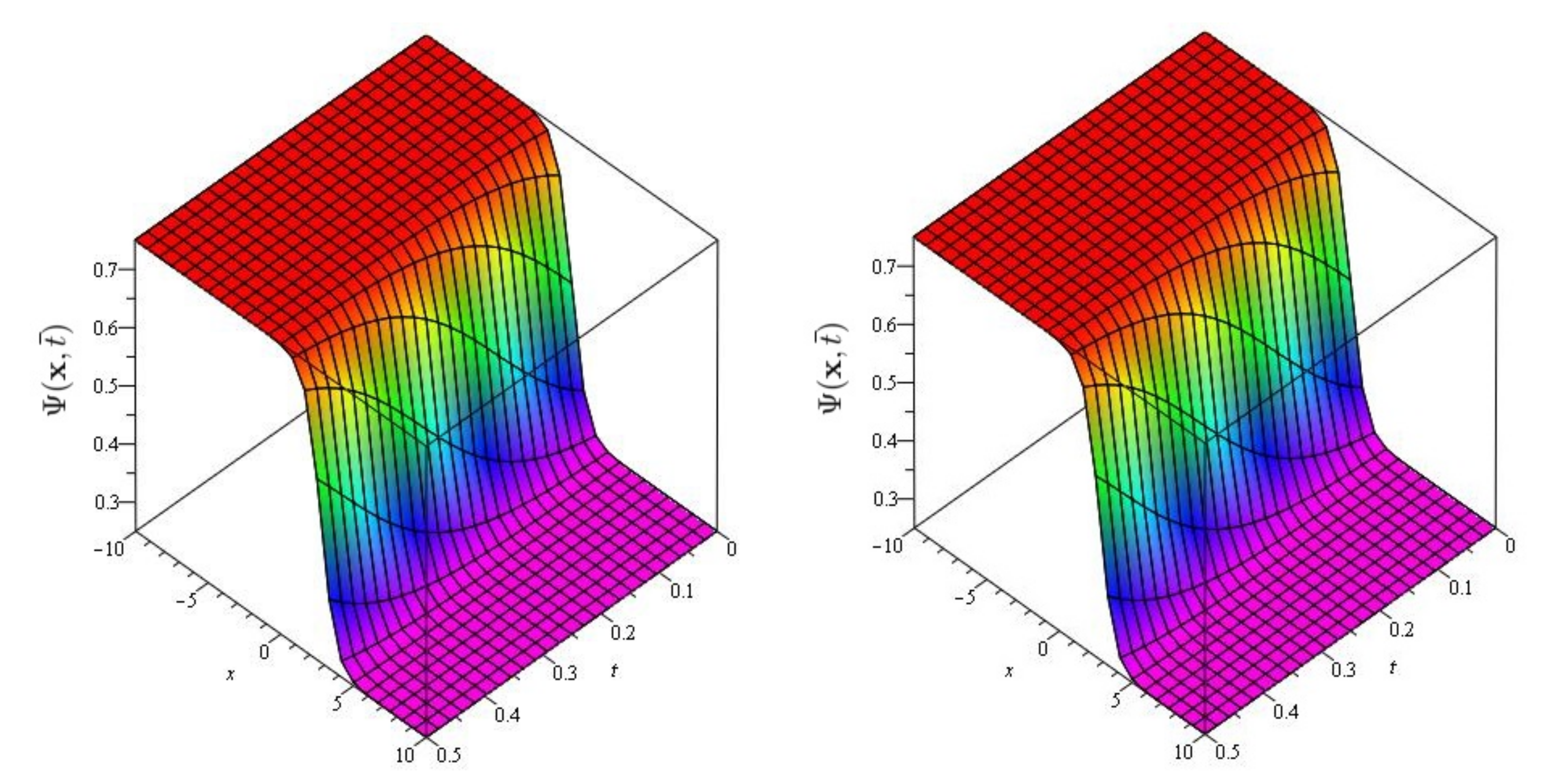 Symmetry 13 01254 g010