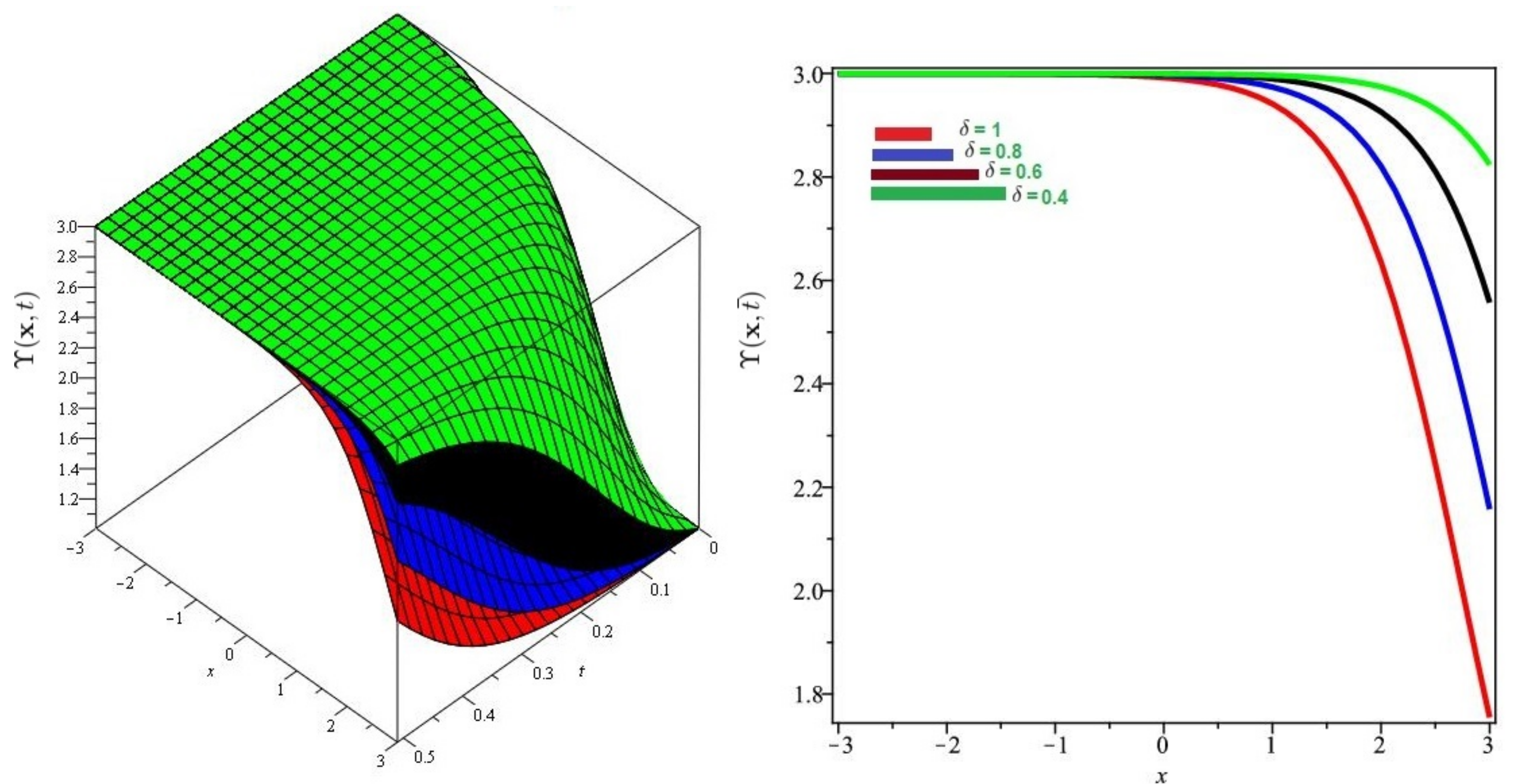 Symmetry 13 01254 g014