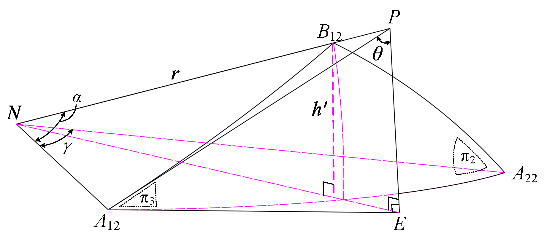 Symmetry 13 01255 g006