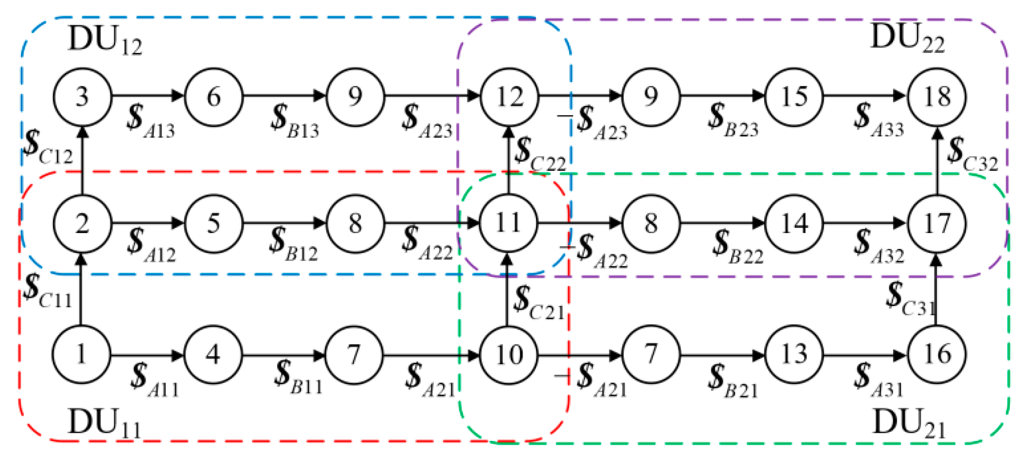 Symmetry 13 01255 g009