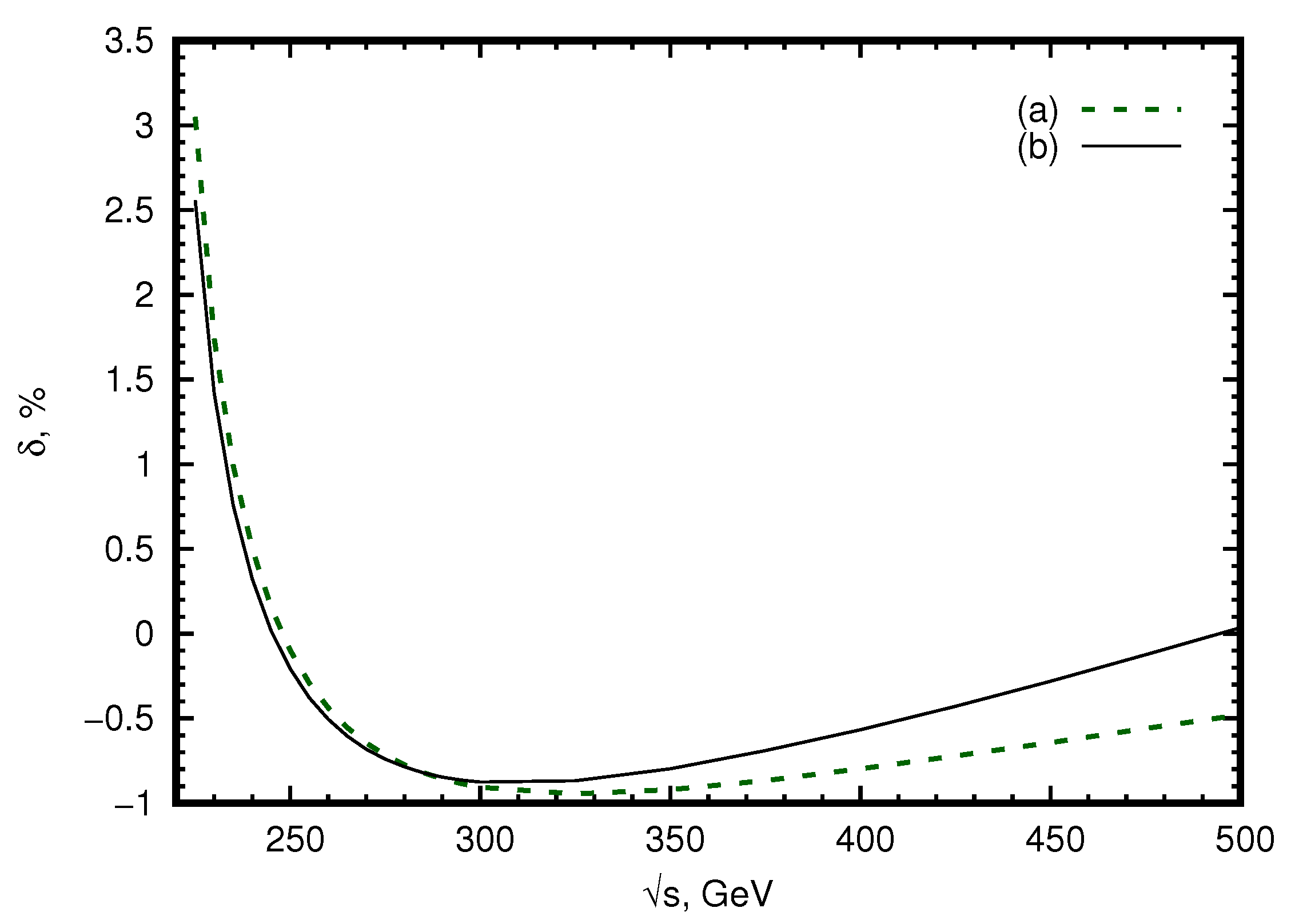 Symmetry 13 01256 g001
