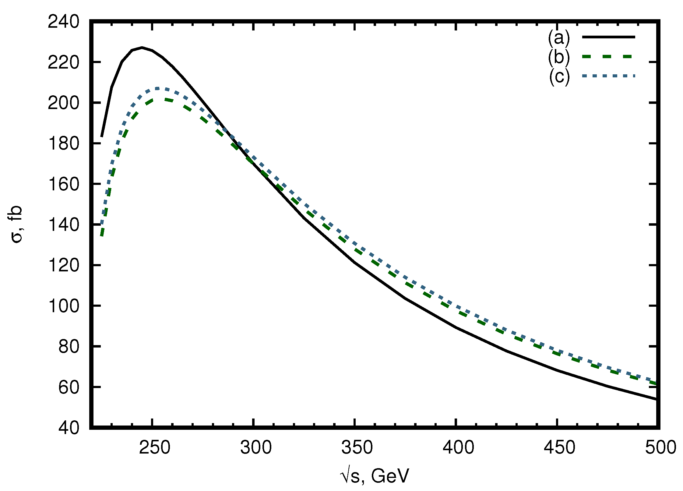Symmetry 13 01256 g004