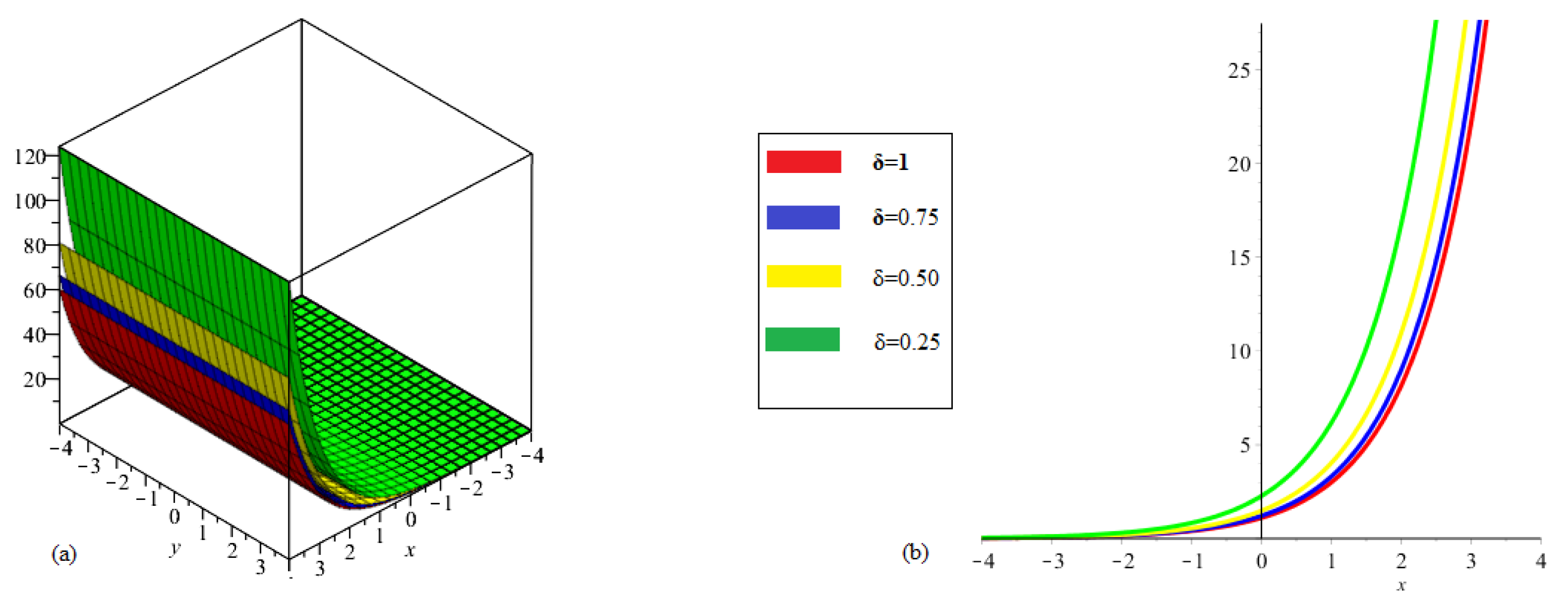 Symmetry 13 01263 g001