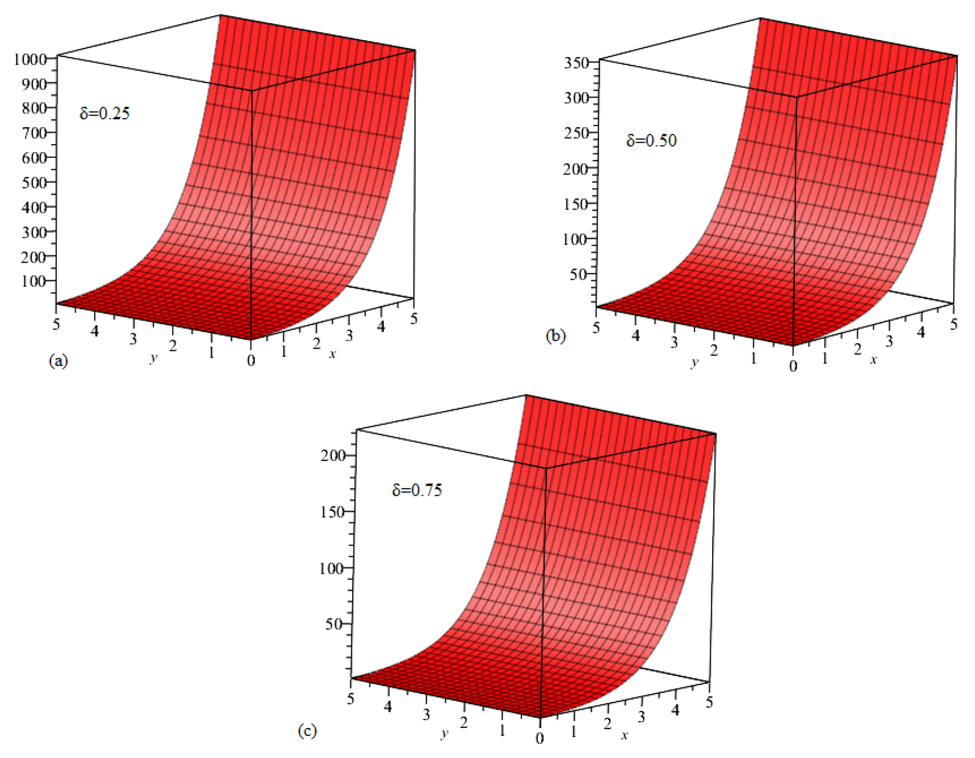 Symmetry 13 01263 g004