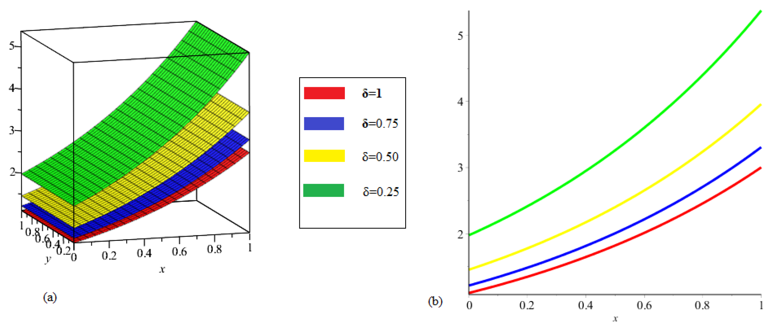 Symmetry 13 01263 g005