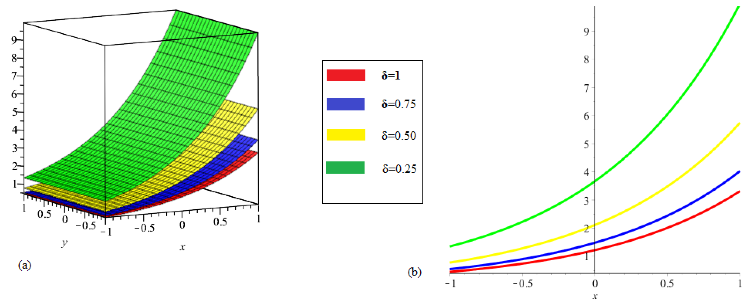 Symmetry 13 01263 g006