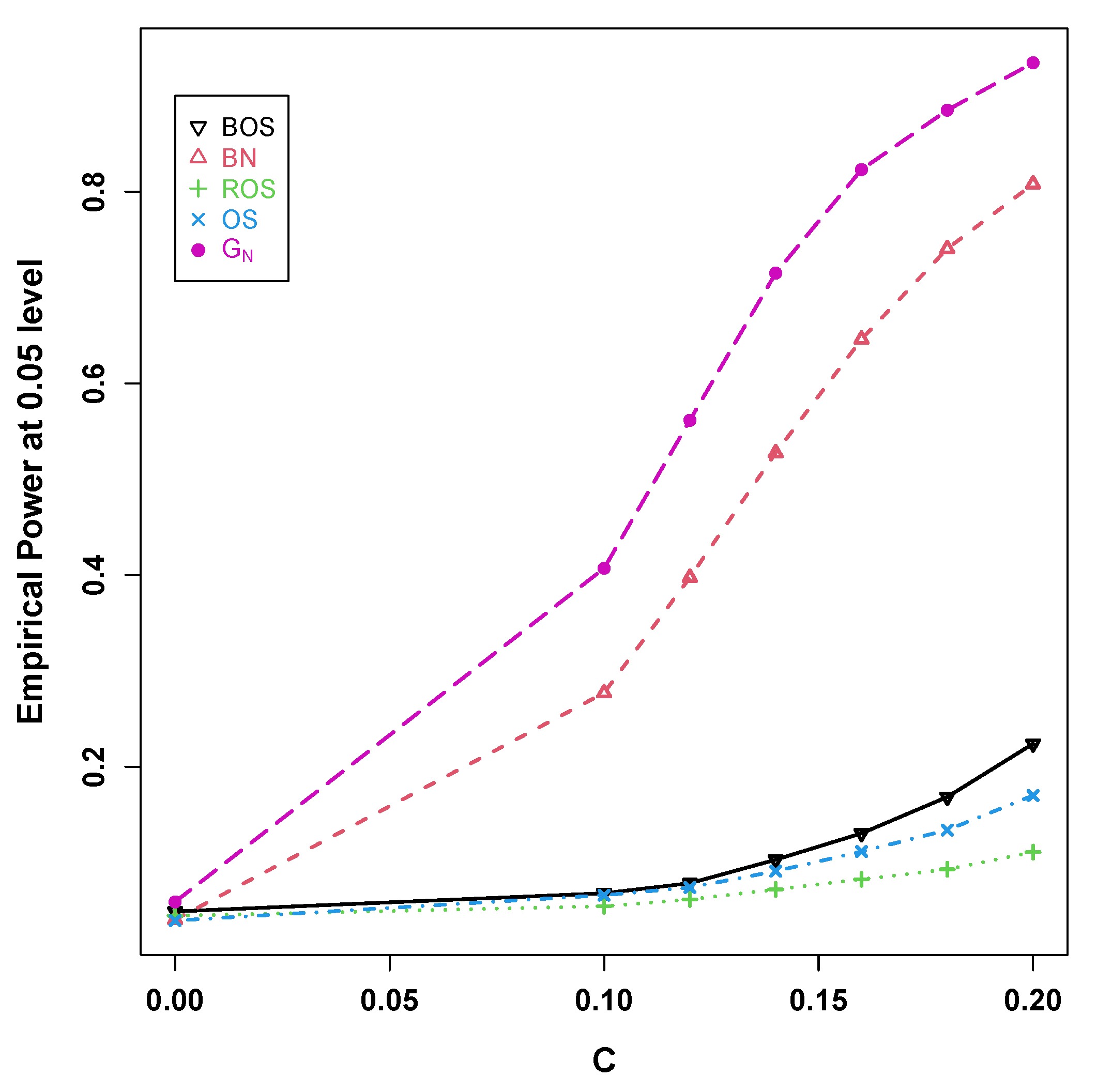 Symmetry 13 01264 g002