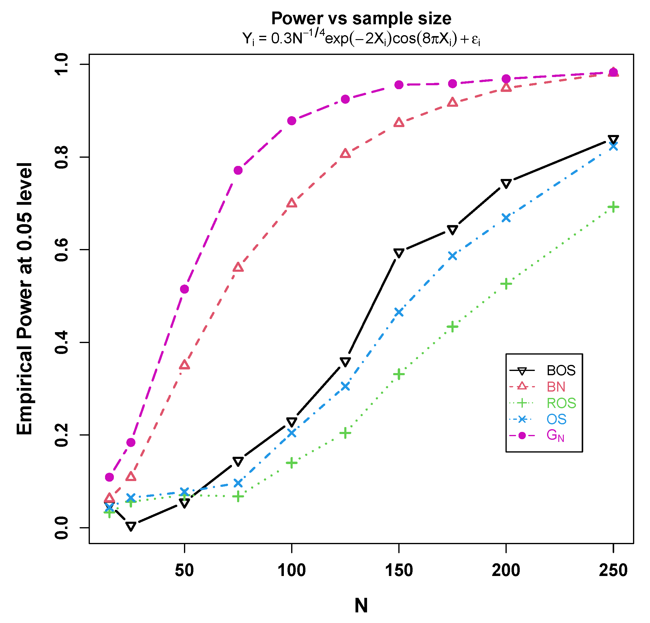 Symmetry 13 01264 g003