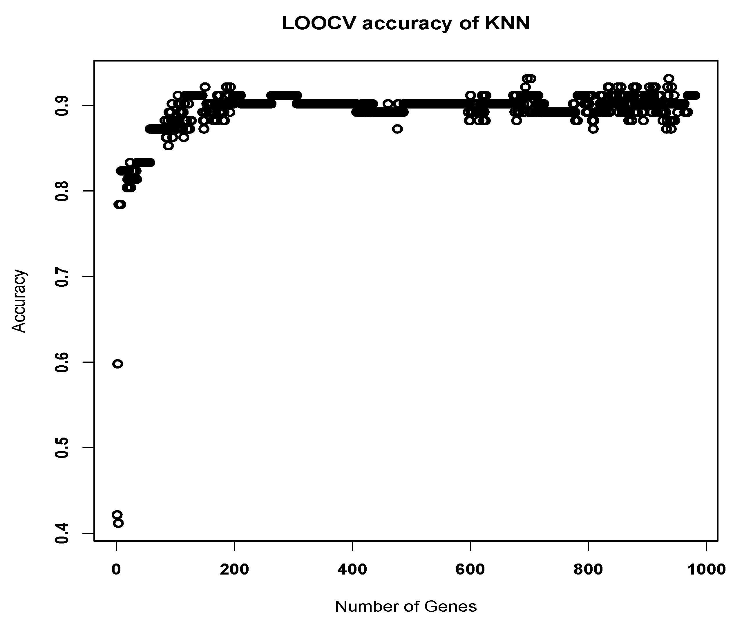 Symmetry 13 01264 g004