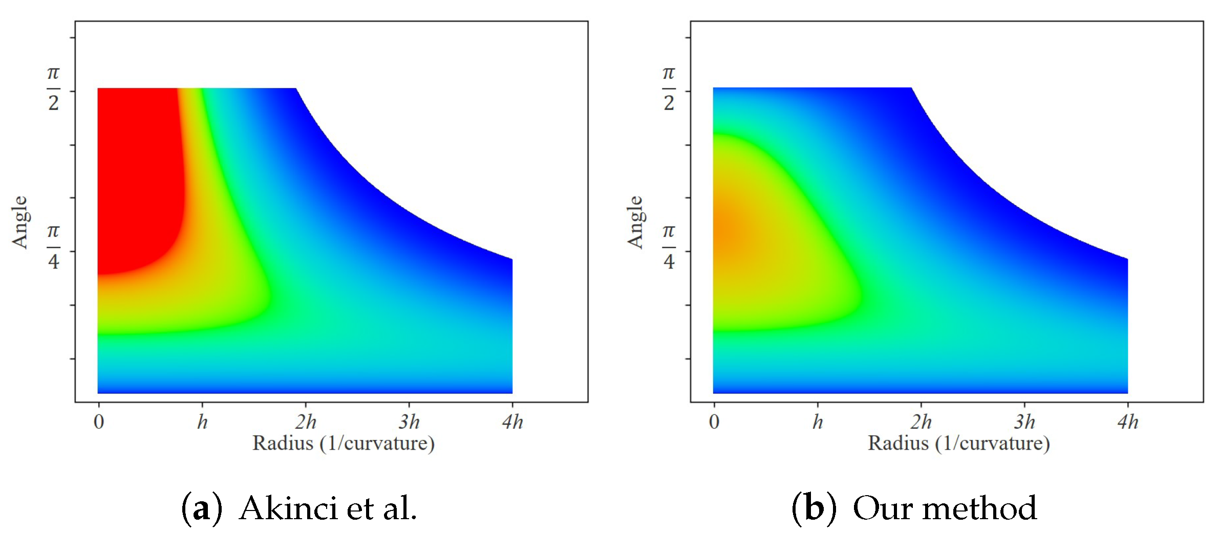 Symmetry 13 01265 g006