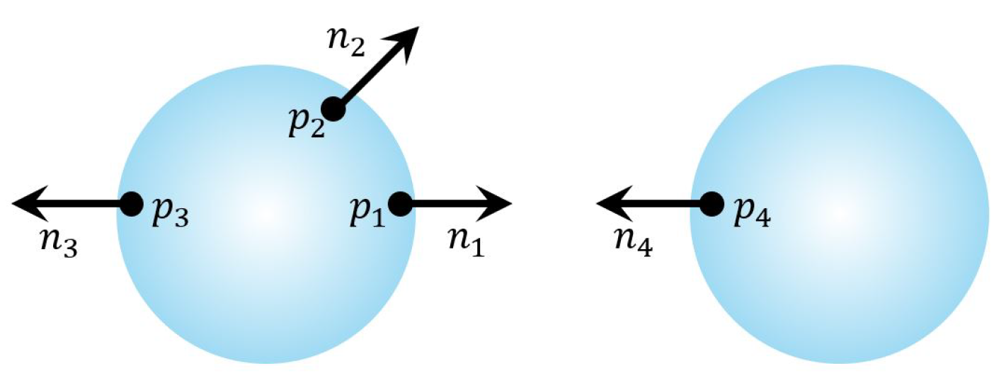Symmetry 13 01265 g007
