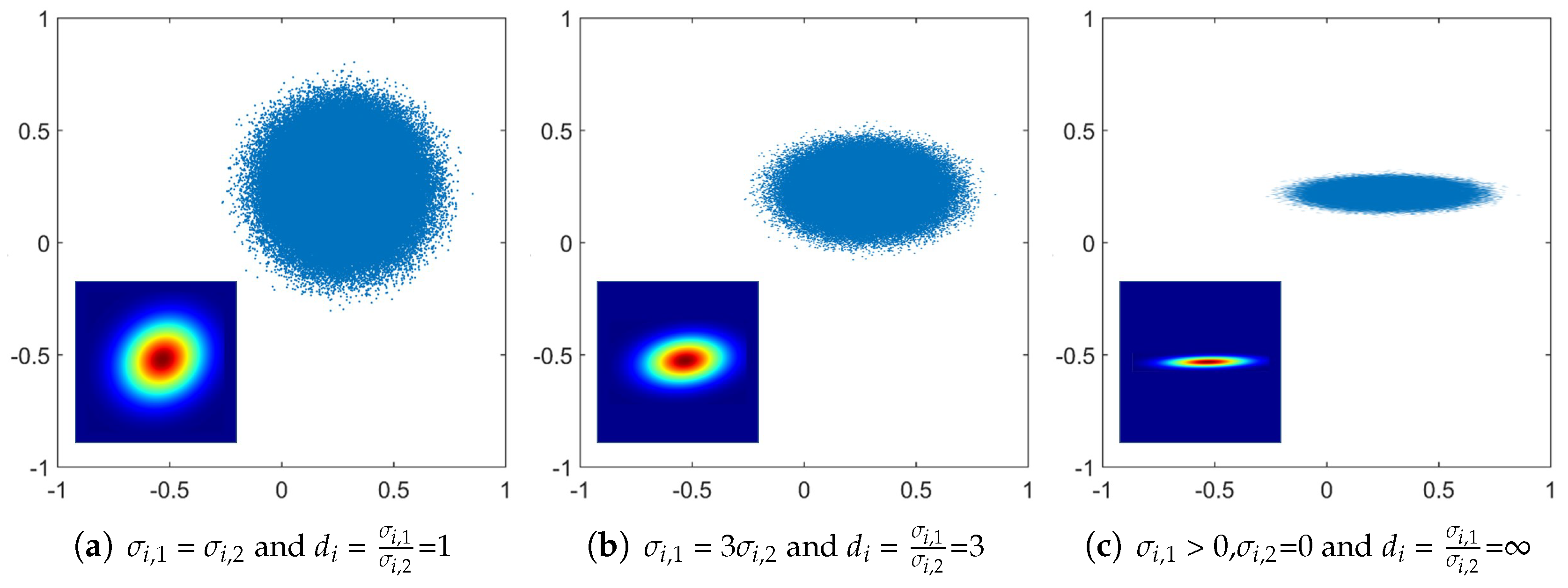 Symmetry 13 01265 g009