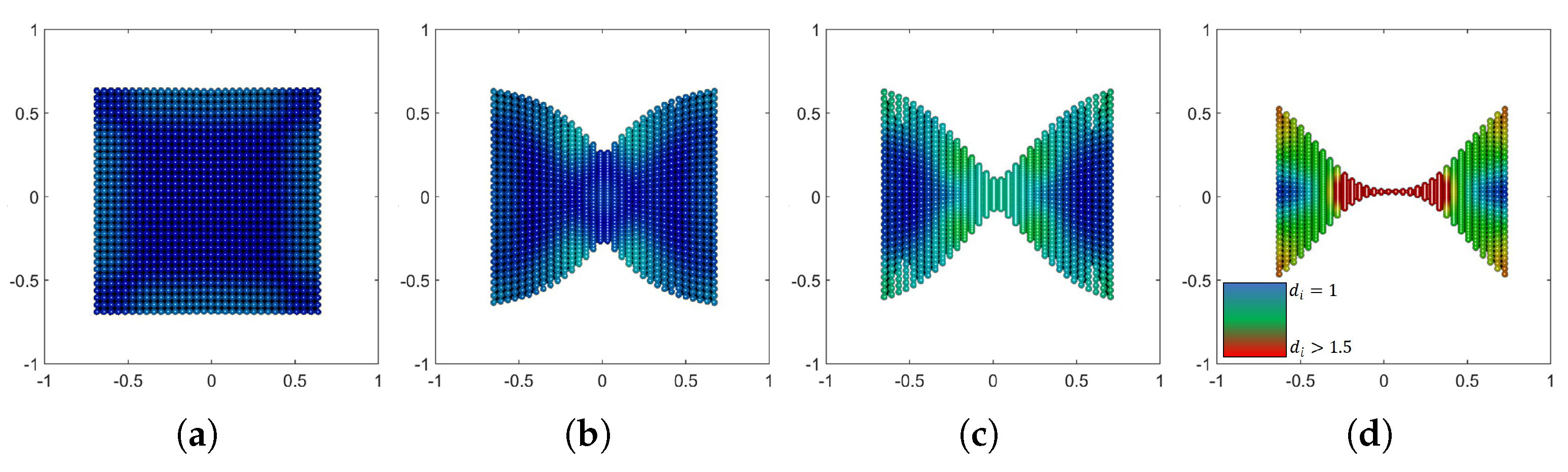 Symmetry 13 01265 g010
