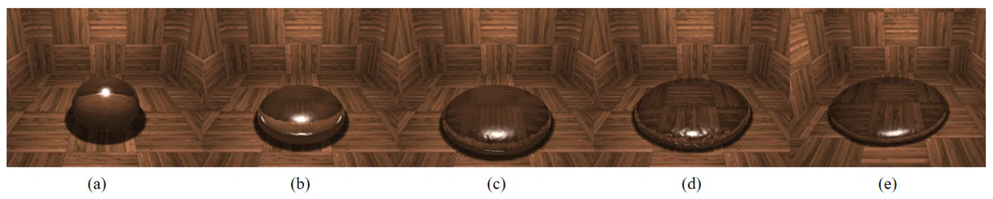 Symmetry 13 01265 g014