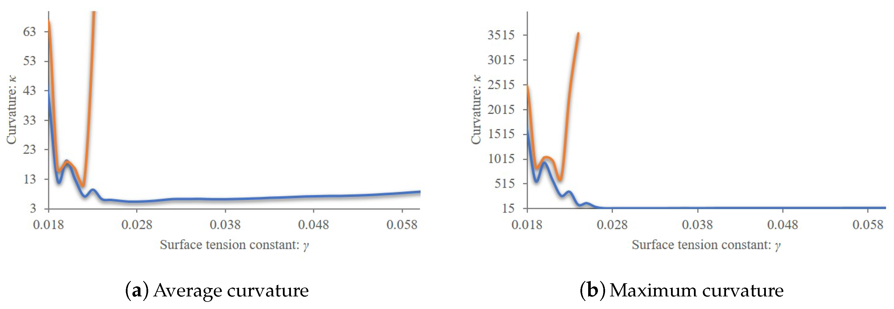 Symmetry 13 01265 g015