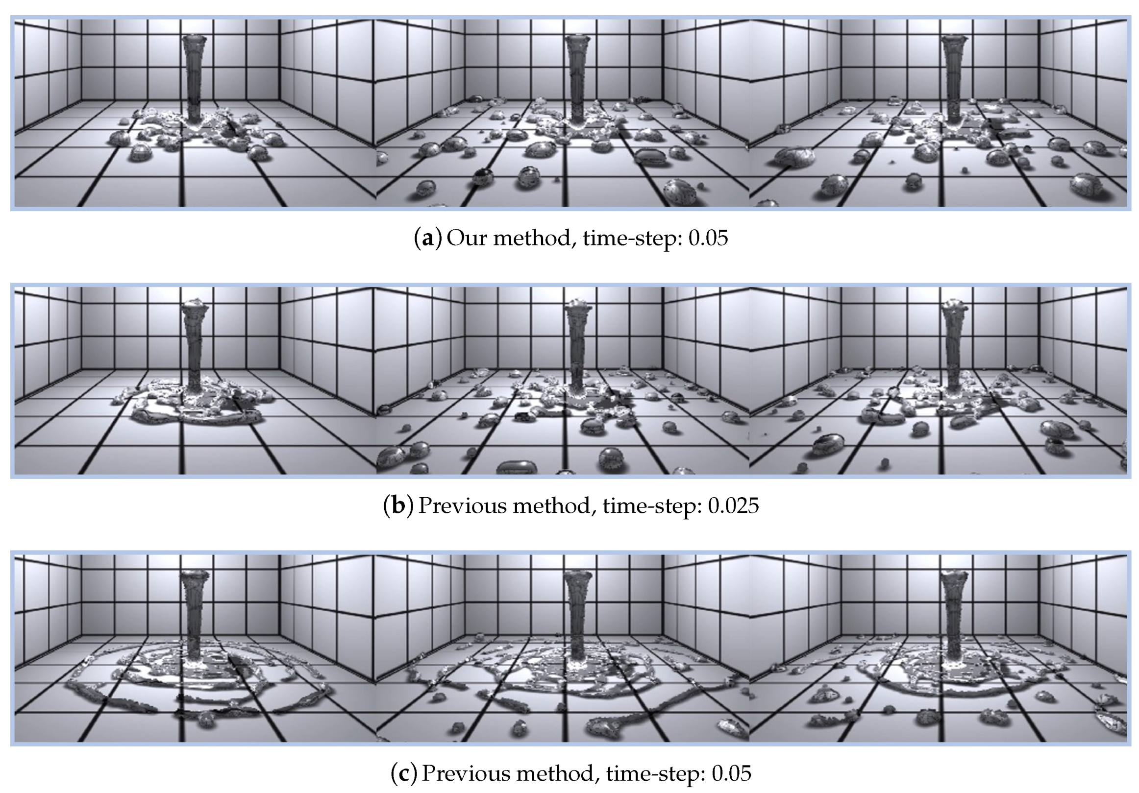 Symmetry 13 01265 g020