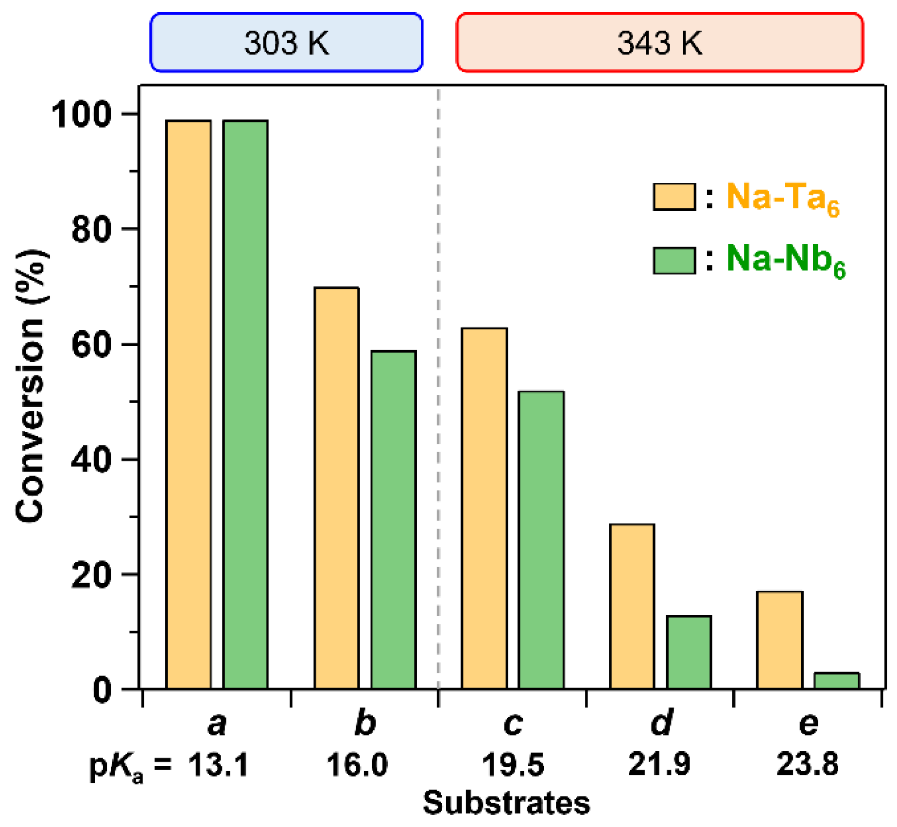 Symmetry 13 01267 g001