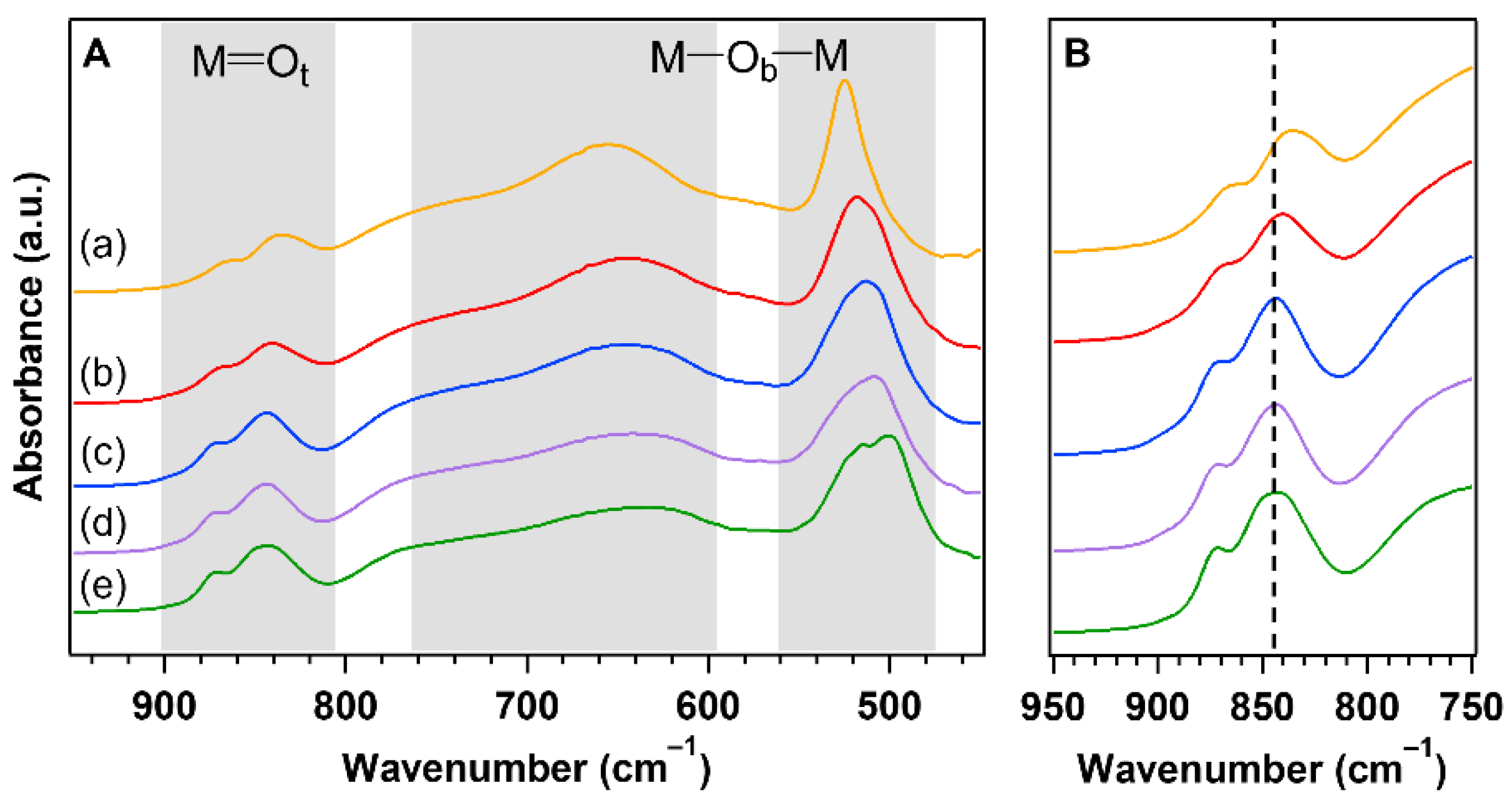 Symmetry 13 01267 g005