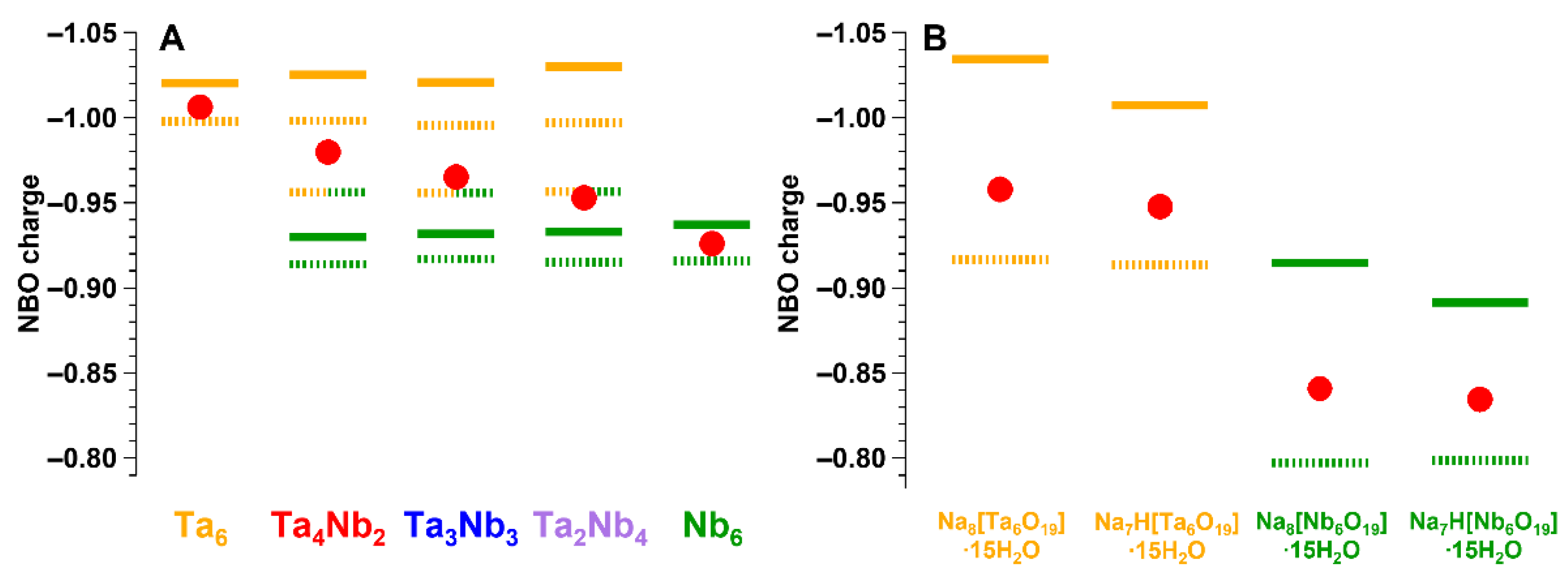 Symmetry 13 01267 g007