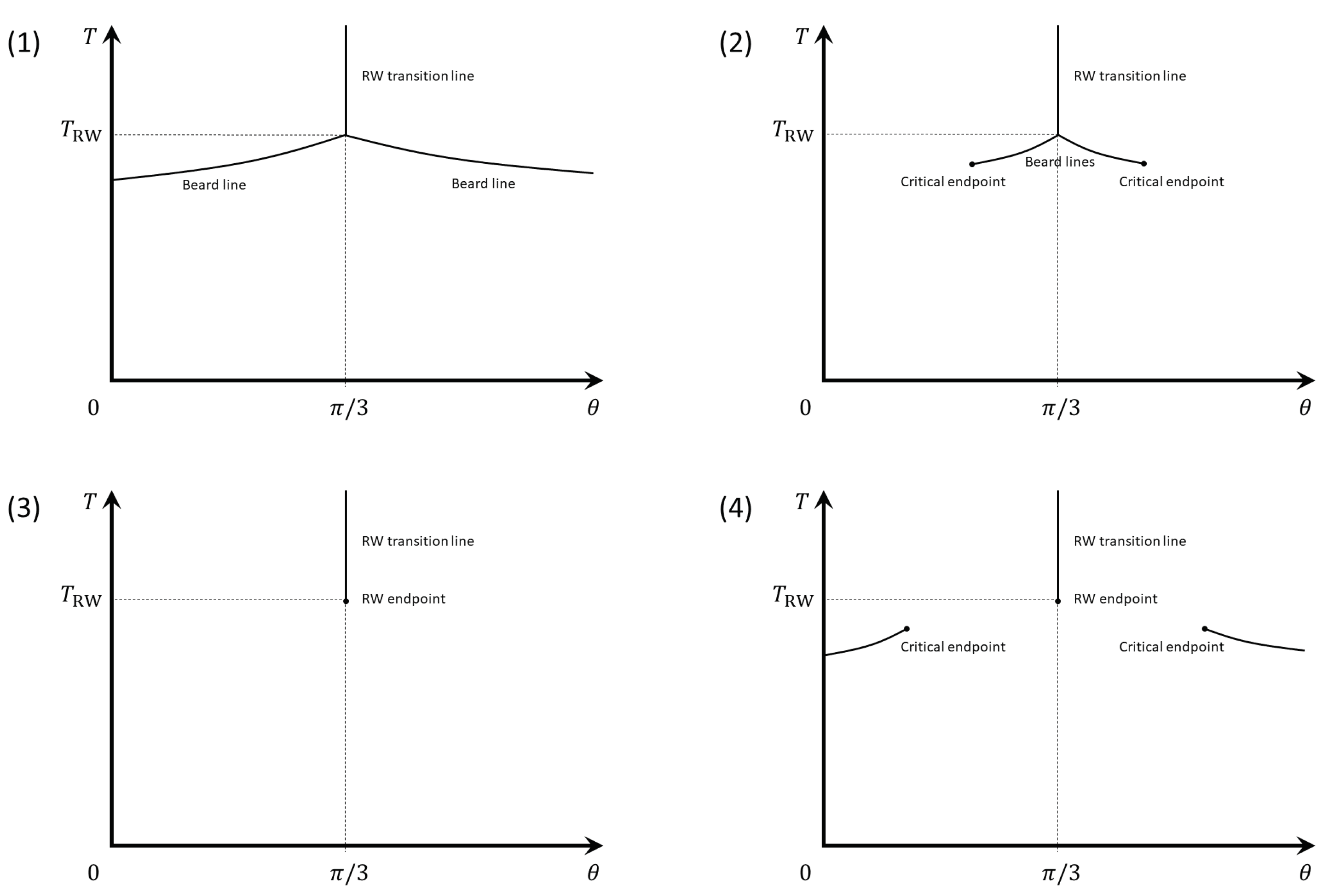 Symmetry 13 01273 g001