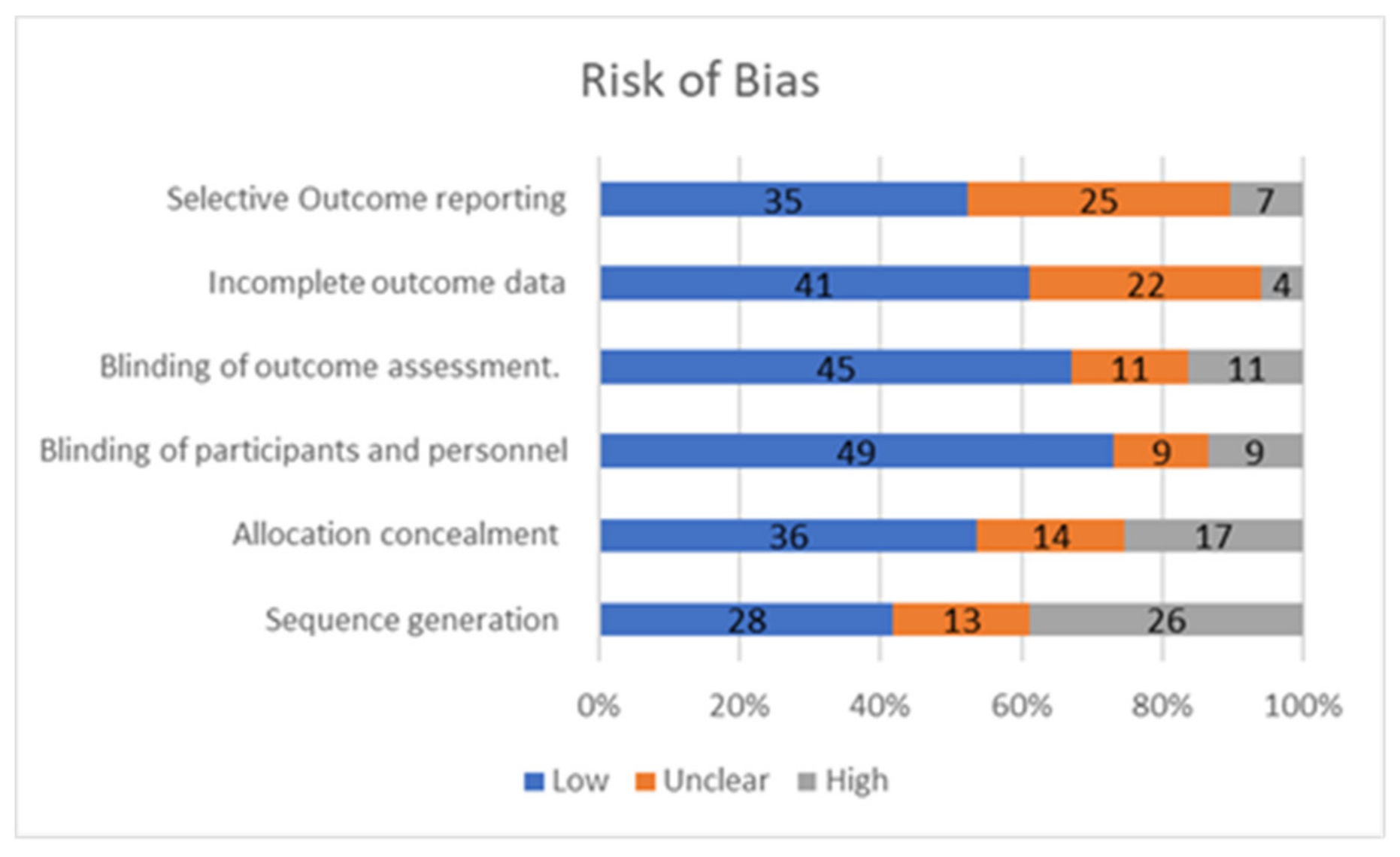Symmetry 13 01276 g001