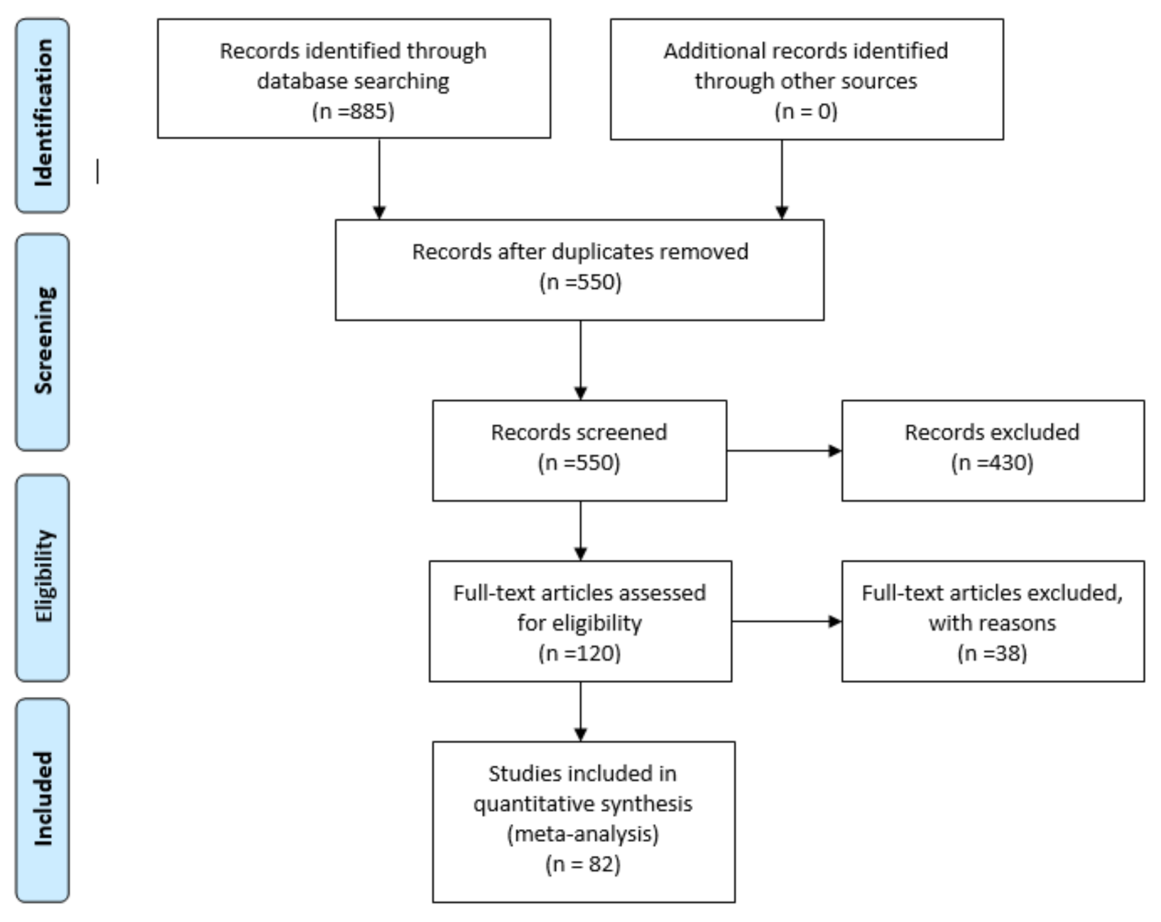 Symmetry 13 01276 g002