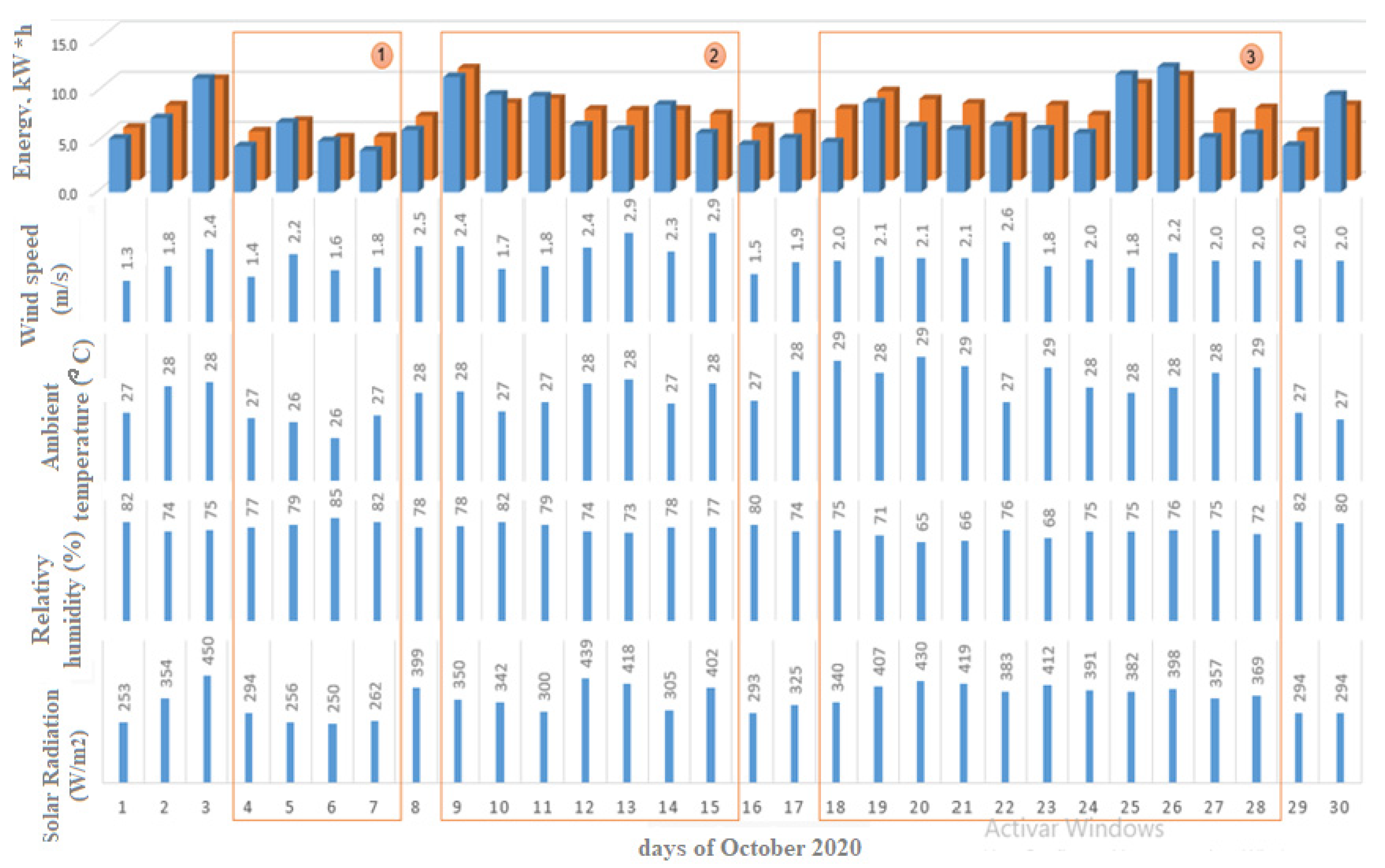 Symmetry 13 01278 g003