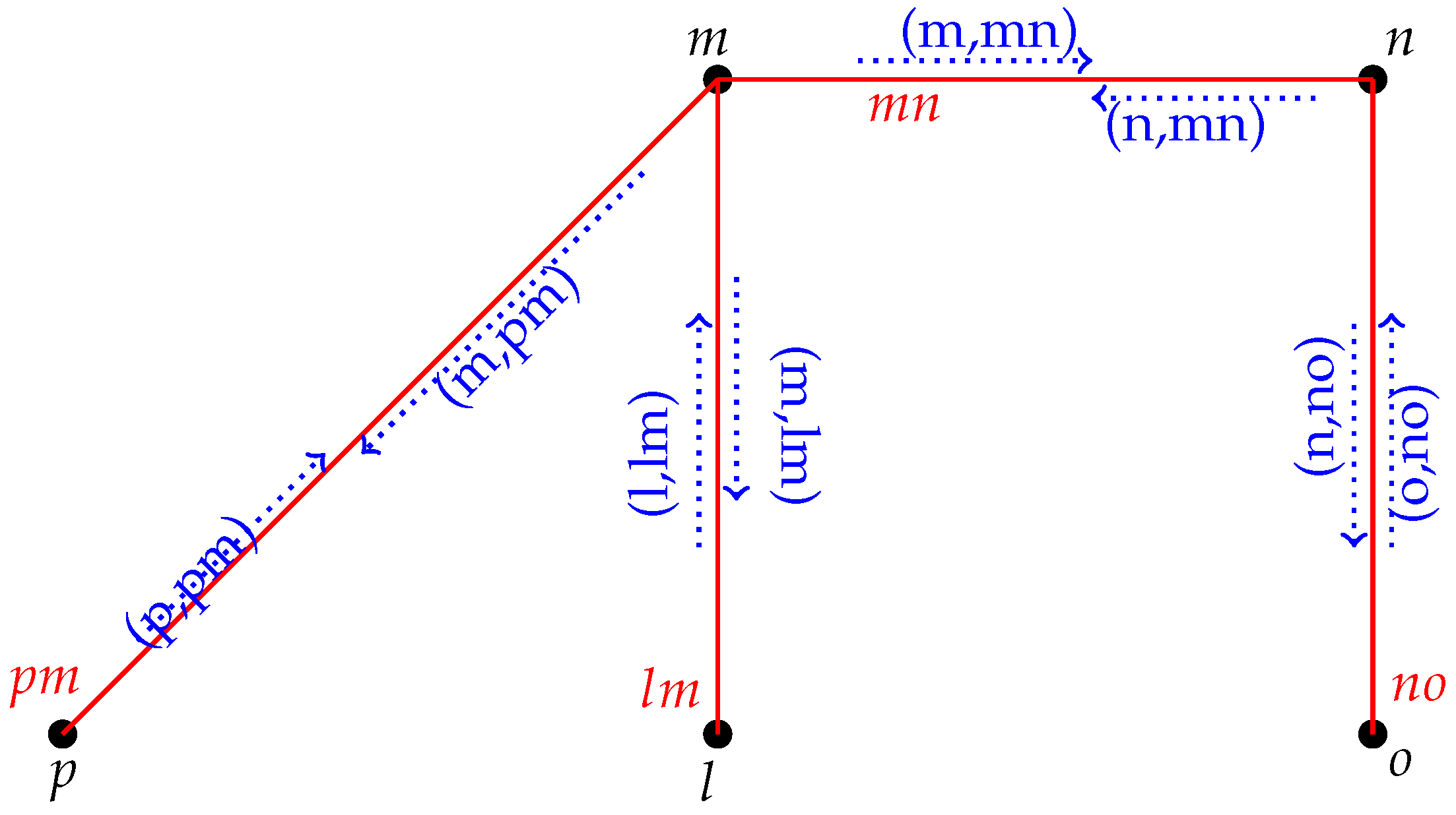 Symmetry 13 01279 g002