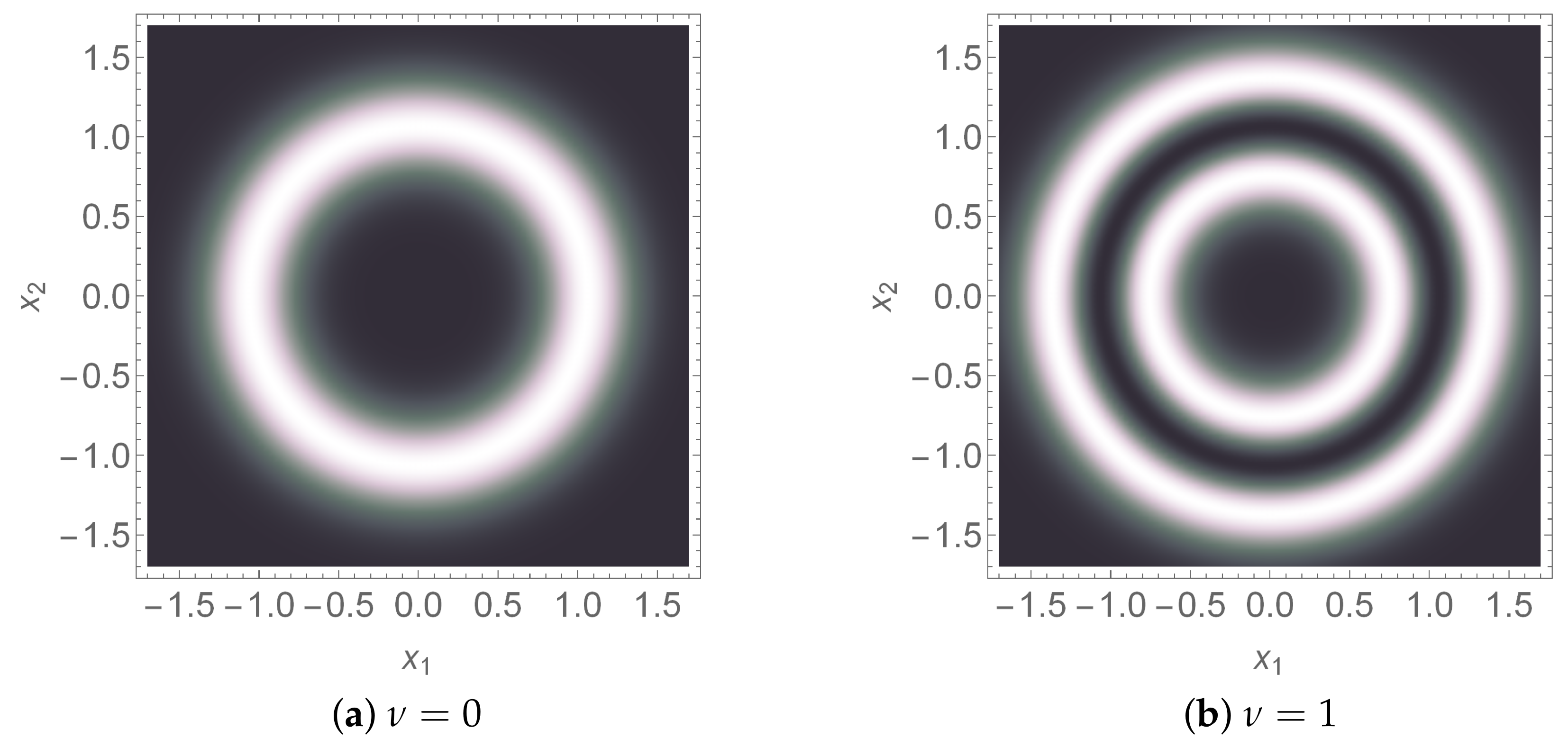 Symmetry 13 01289 g002