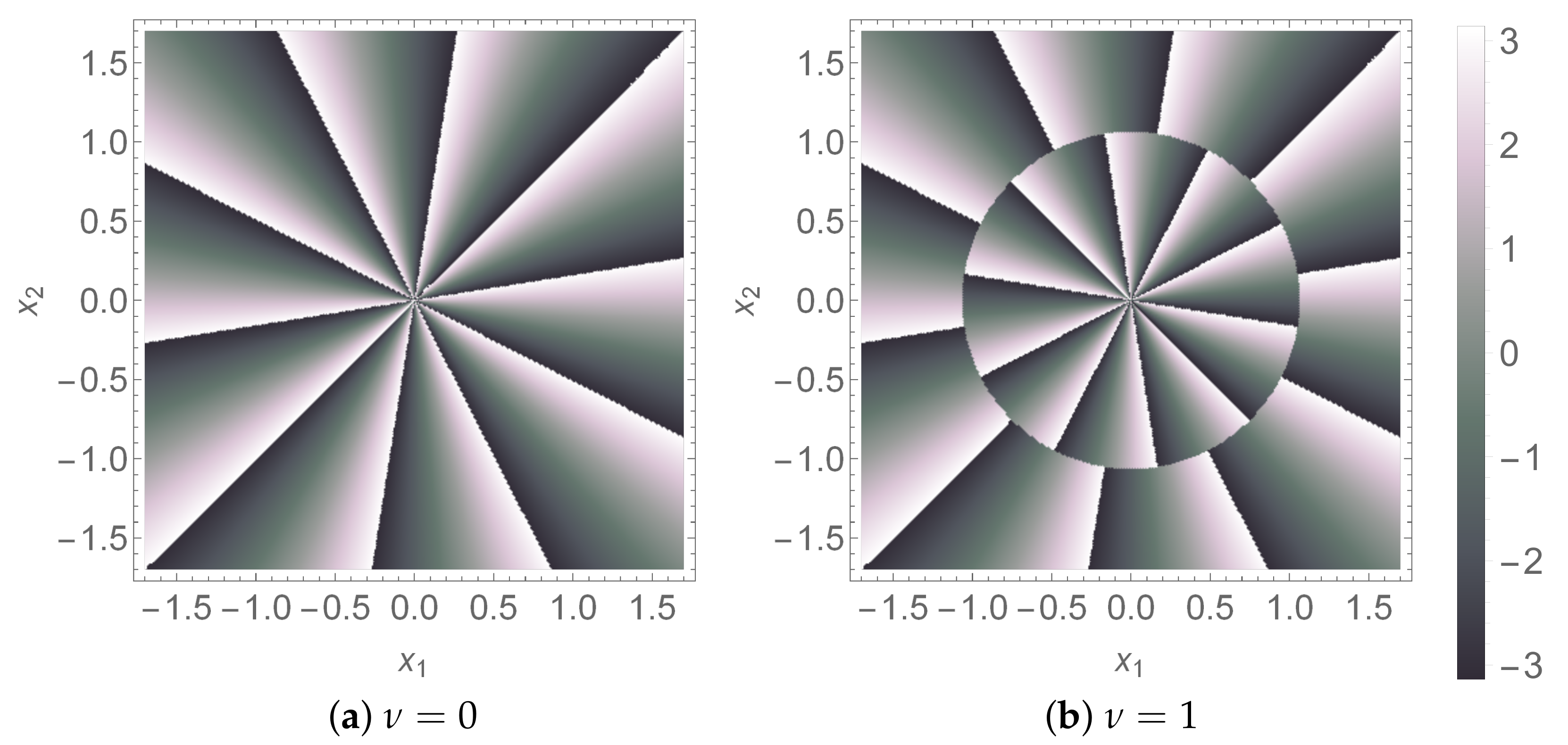 Symmetry 13 01289 g003