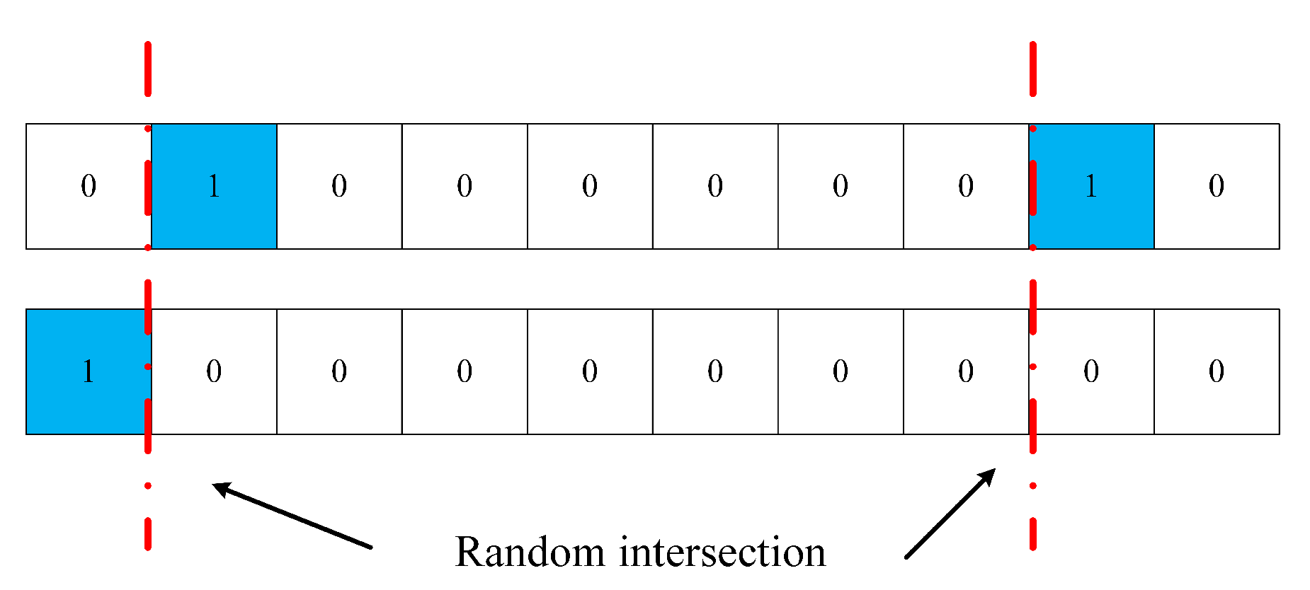 Symmetry 13 01290 g006