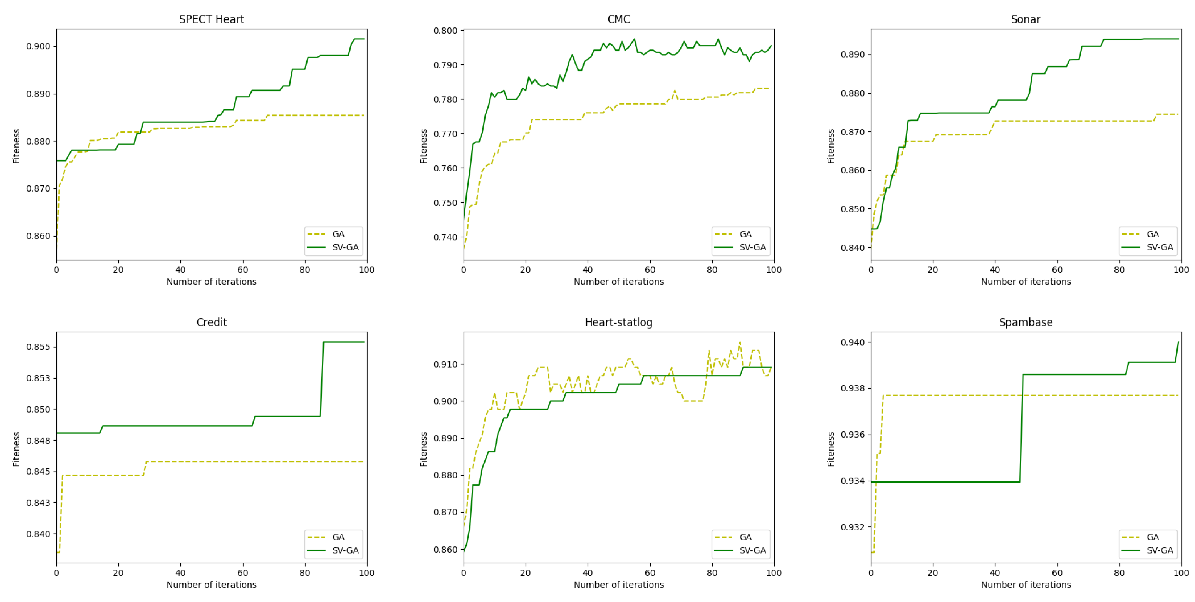 Symmetry 13 01290 g010