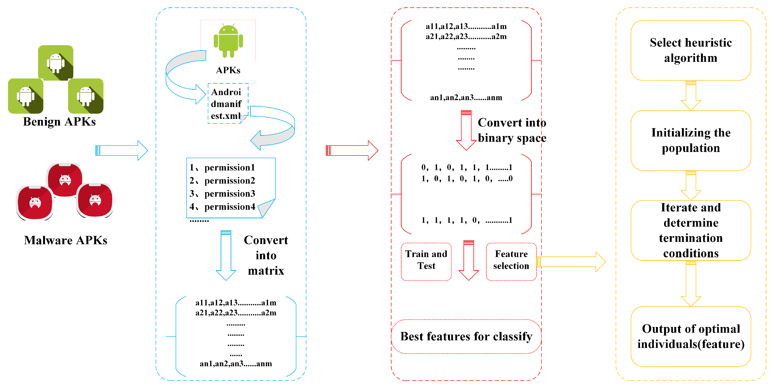 Symmetry 13 01290 g013