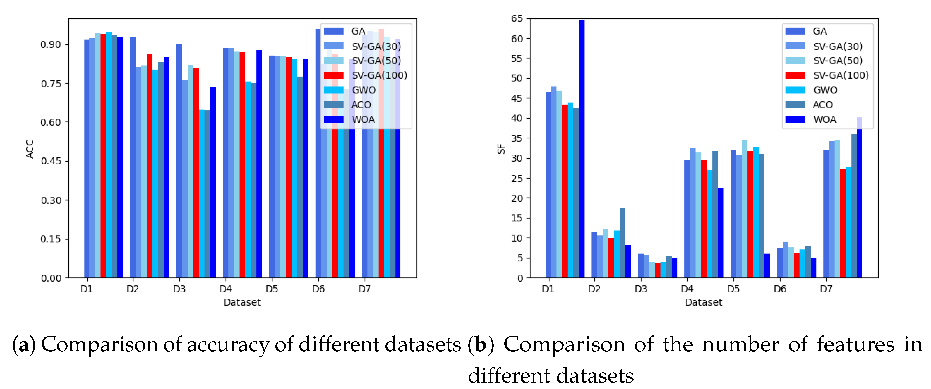 Symmetry 13 01290 g014