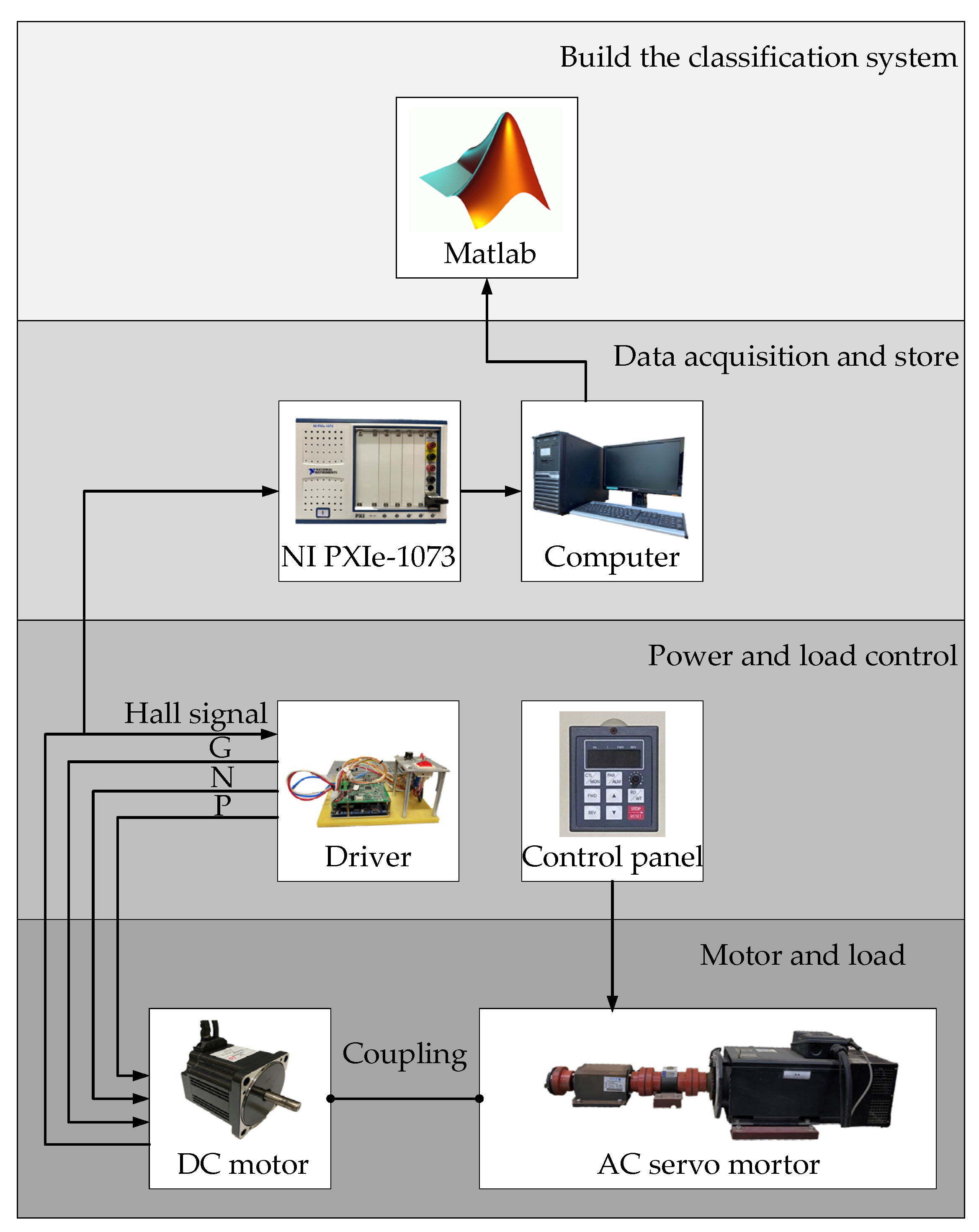 Symmetry 13 01291 g001