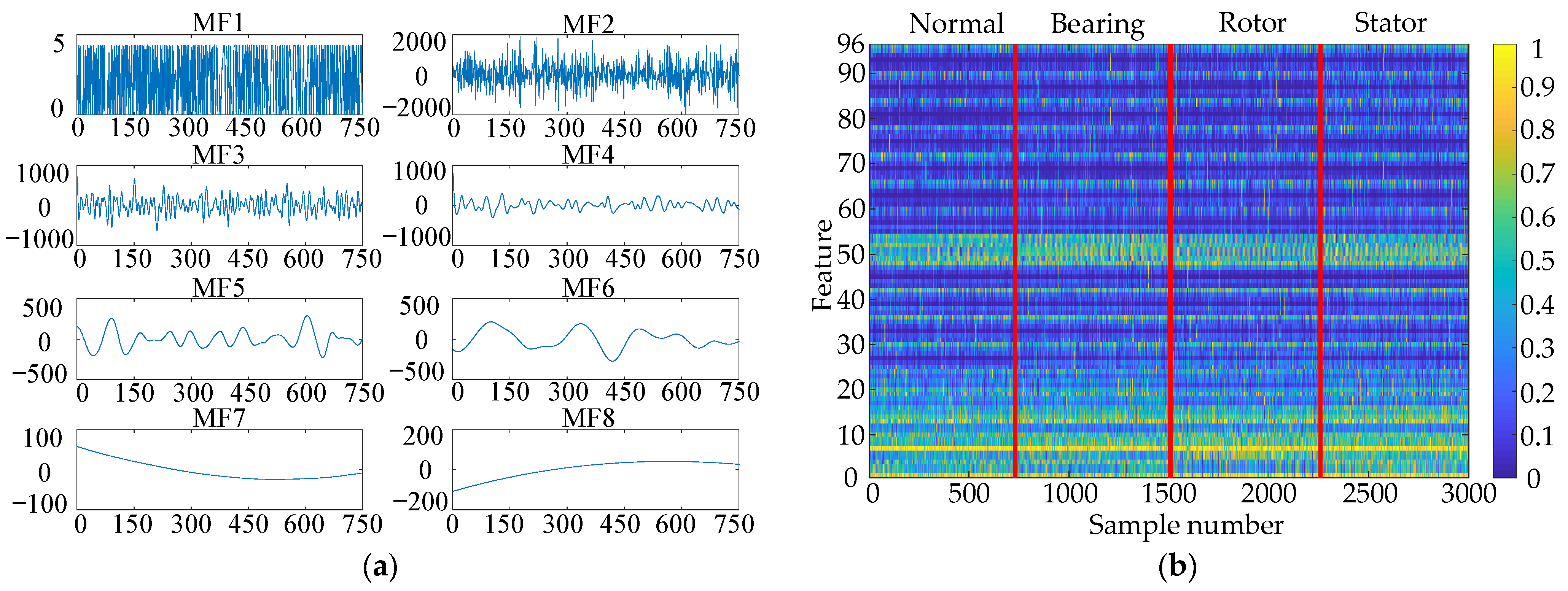 Symmetry 13 01291 g002