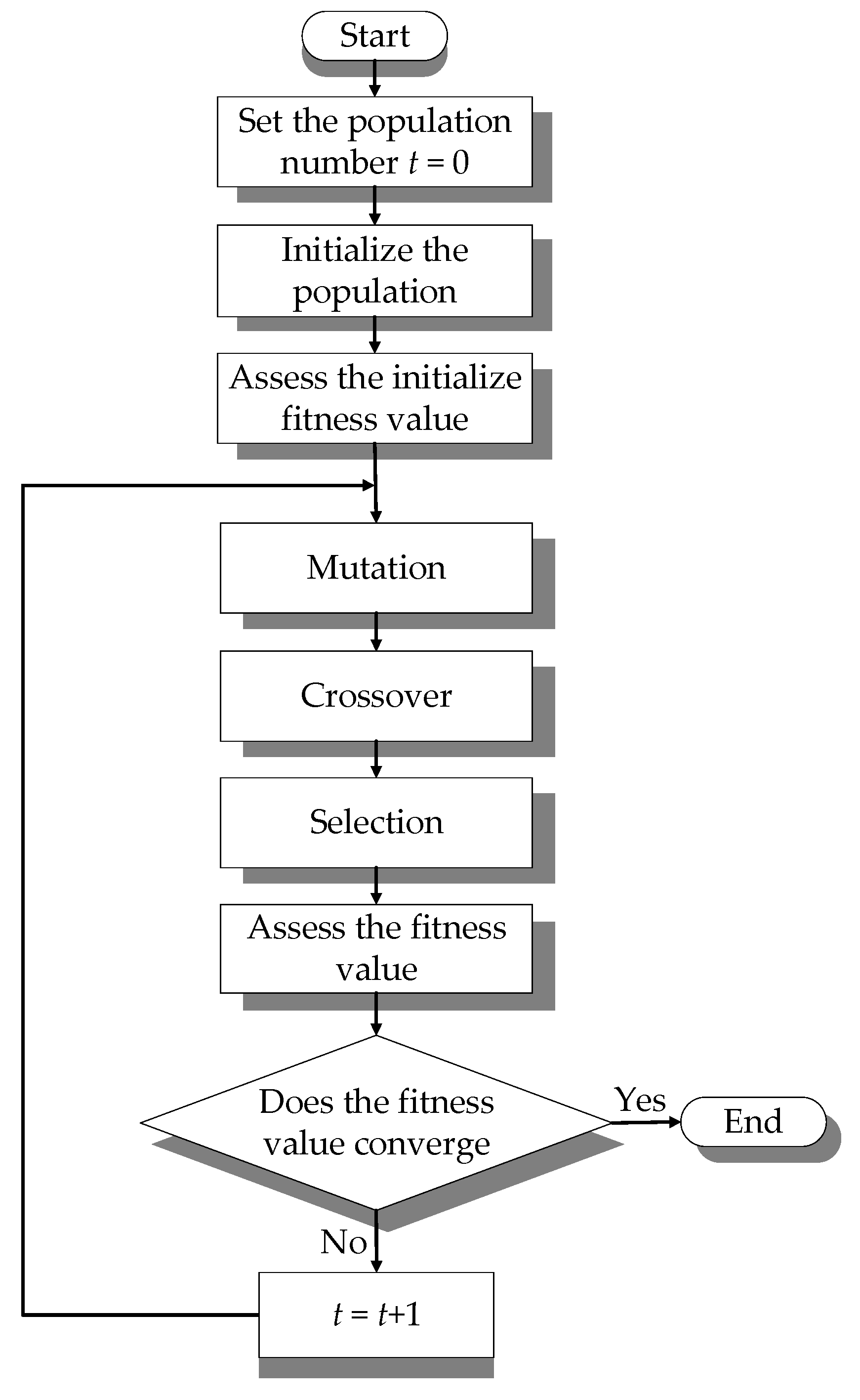 Symmetry 13 01291 g004
