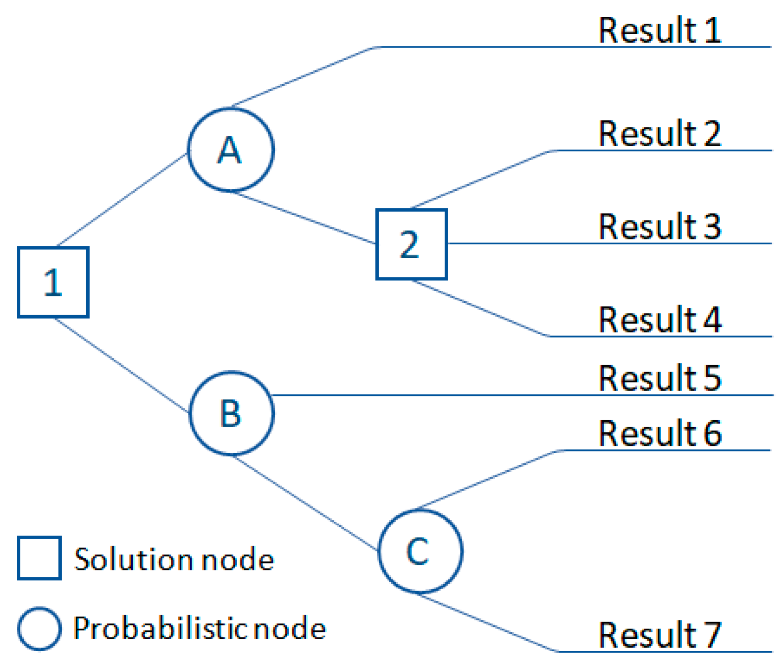 Symmetry 13 01293 g001