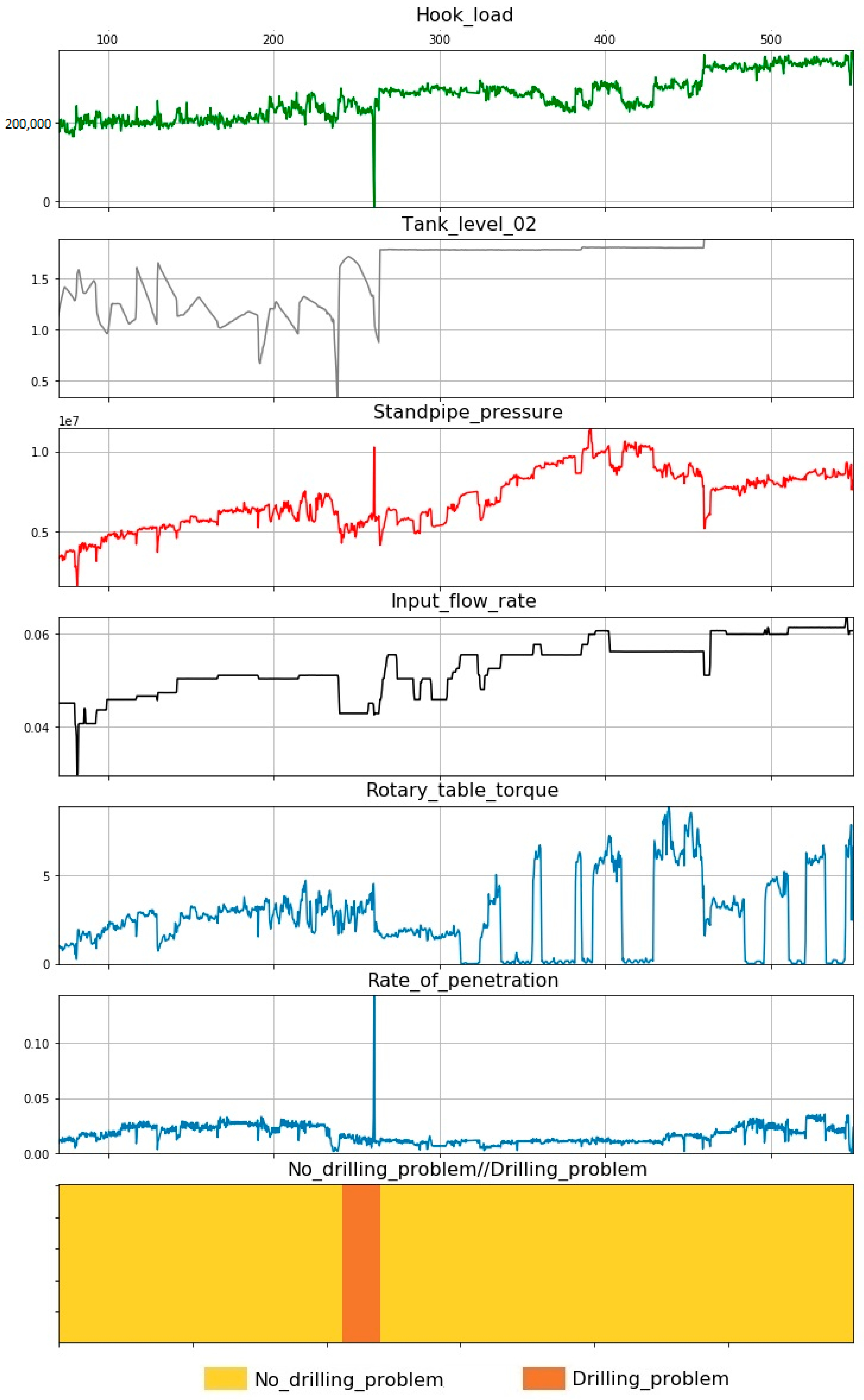 Symmetry 13 01293 g006