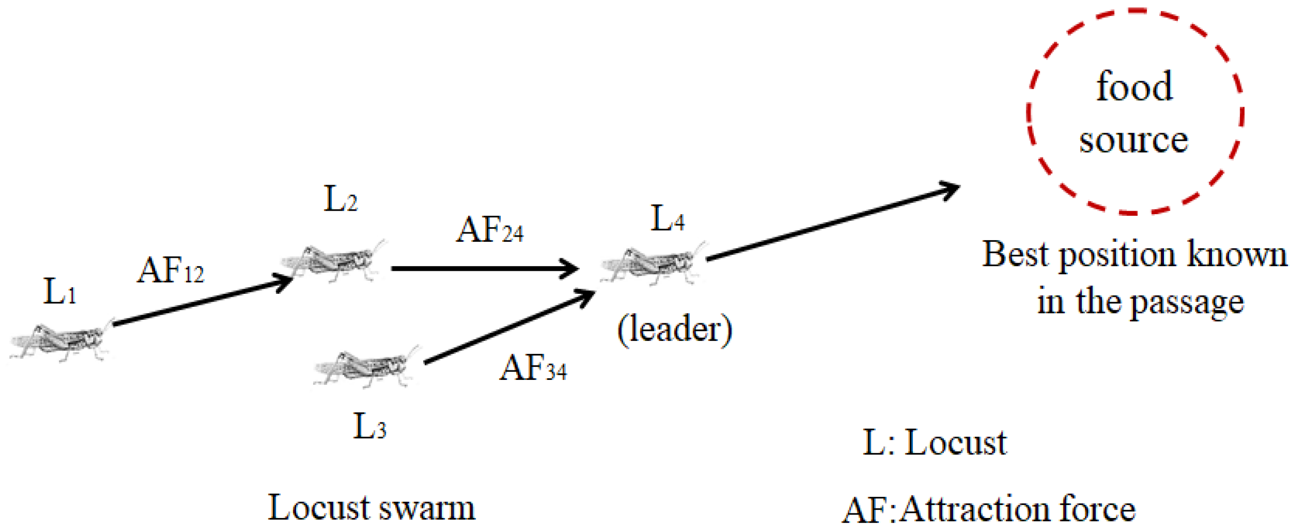 Symmetry 13 01295 g001