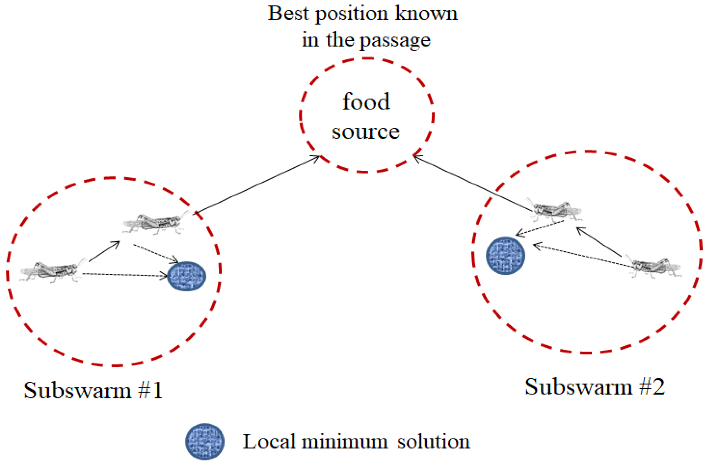 Symmetry 13 01295 g002