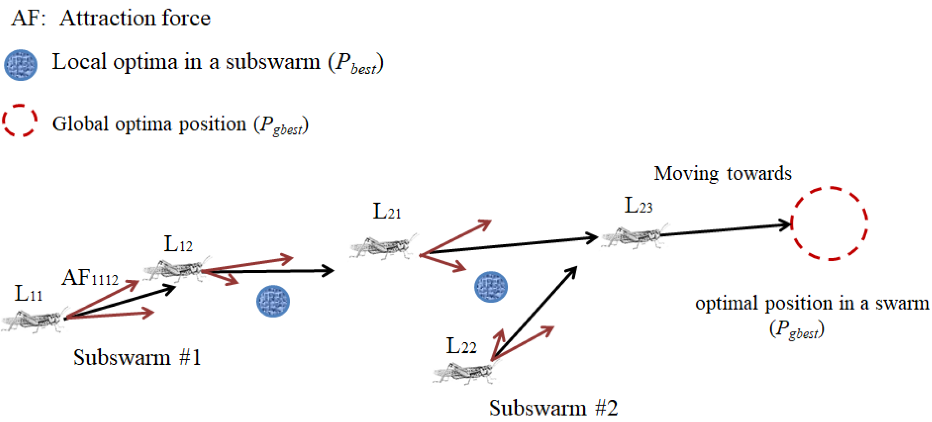 Symmetry 13 01295 g003